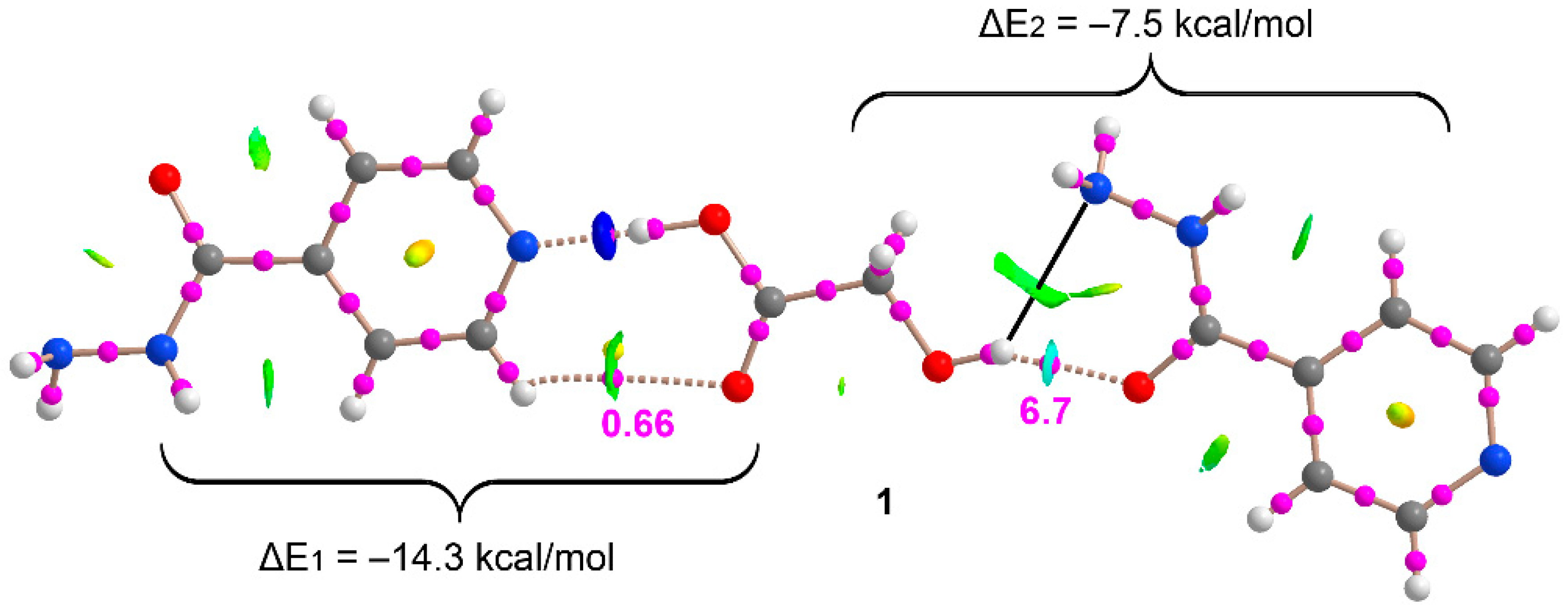 Crystals 11 00328 g015