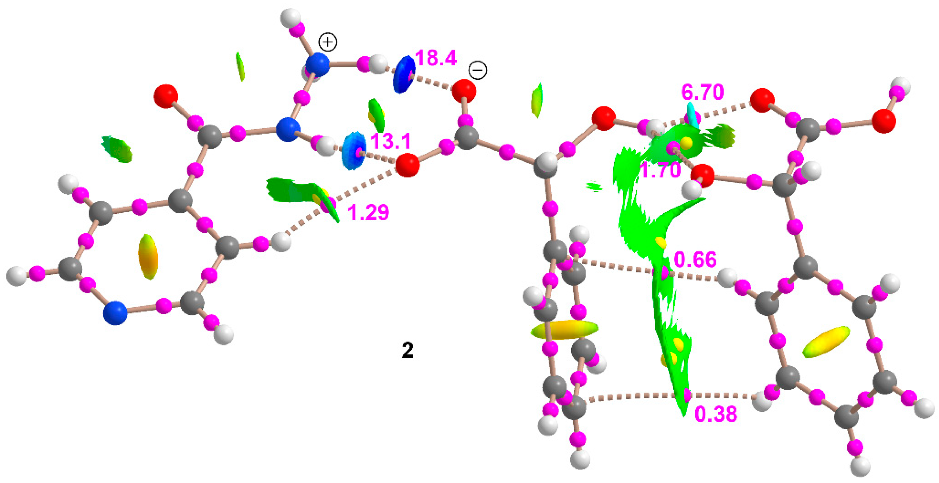 Crystals 11 00328 g016