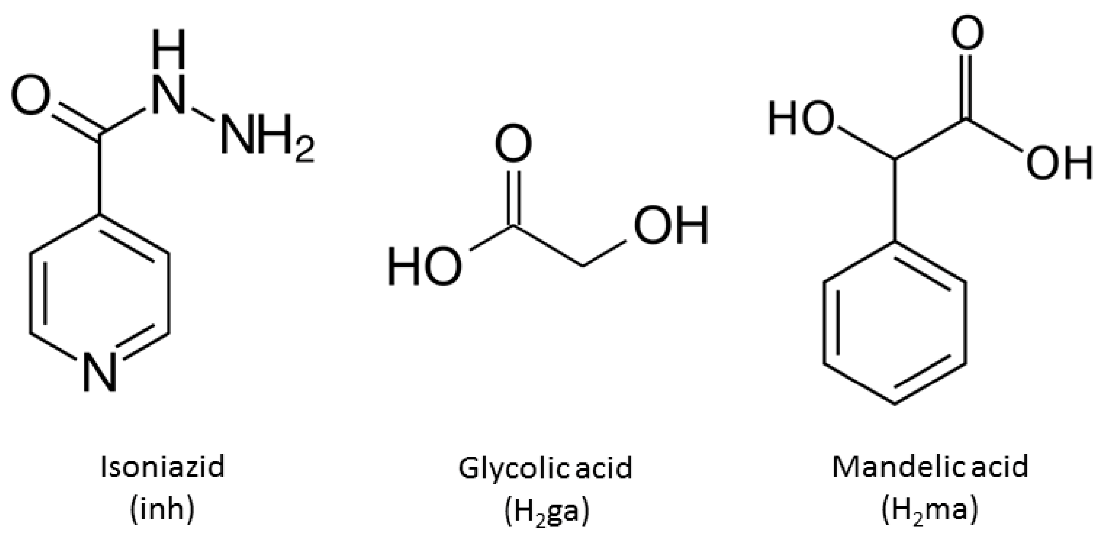 Crystals 11 00328 sch001