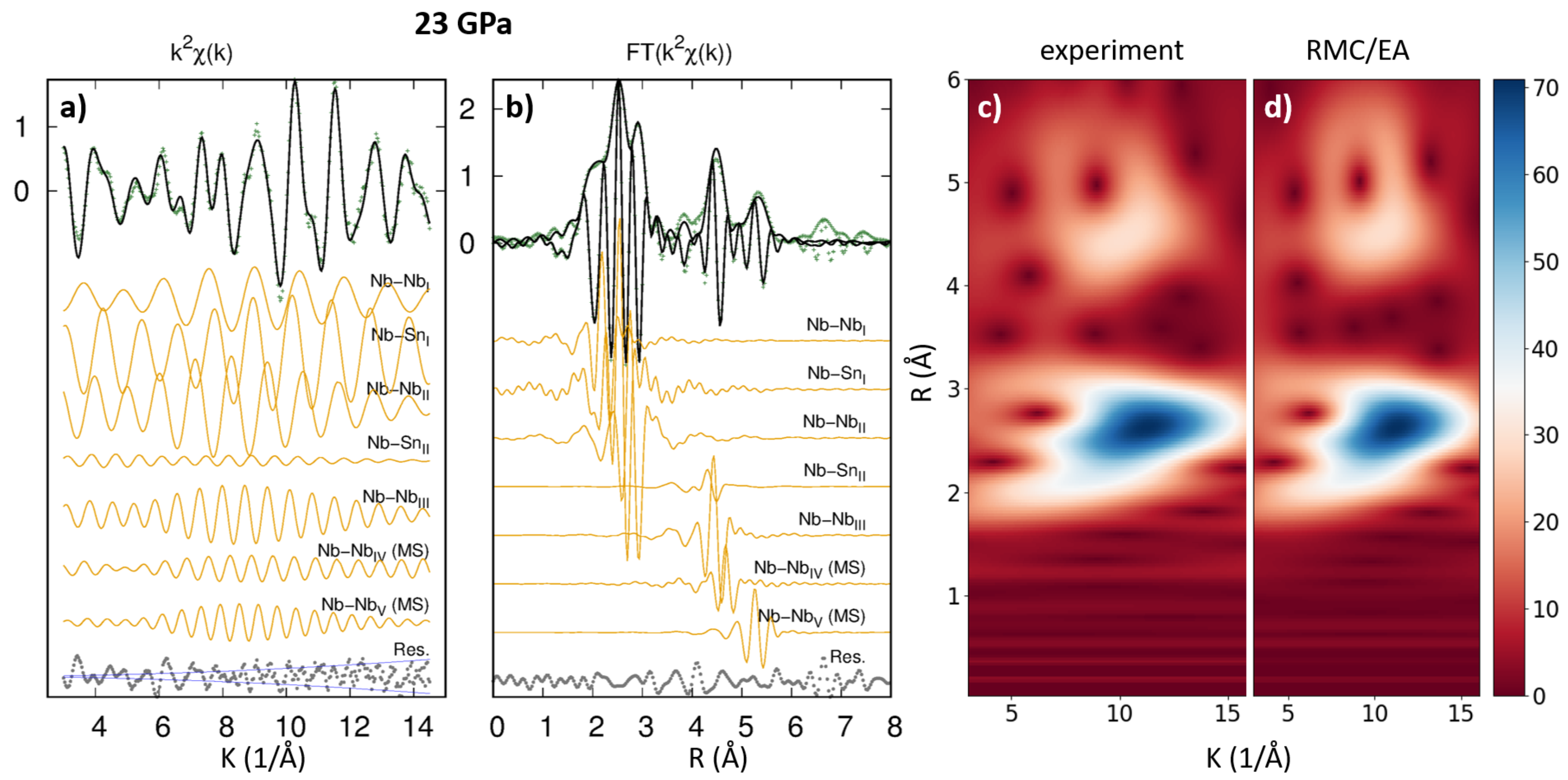 Crystals 11 00331 g003