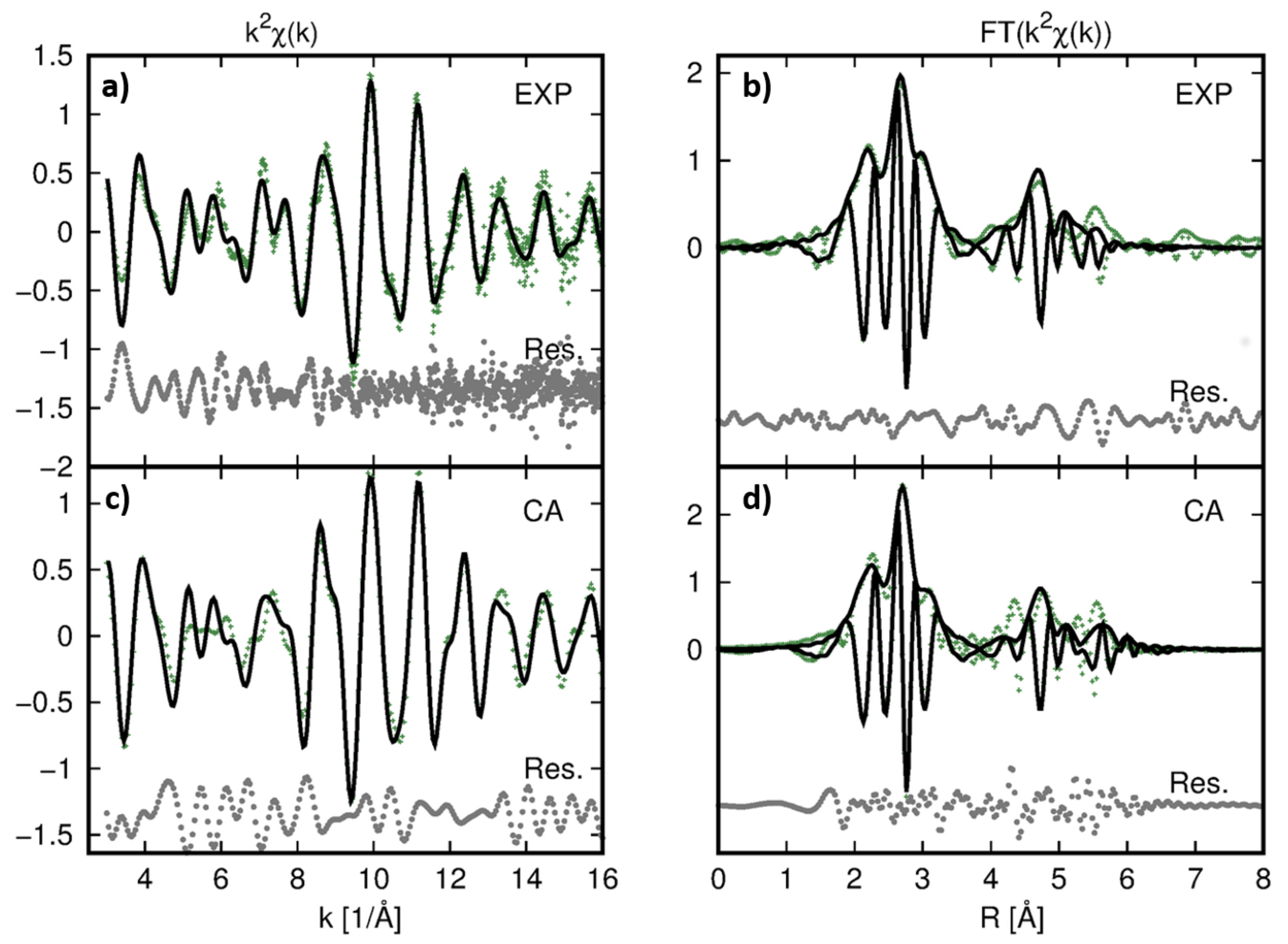 Crystals 11 00331 g006