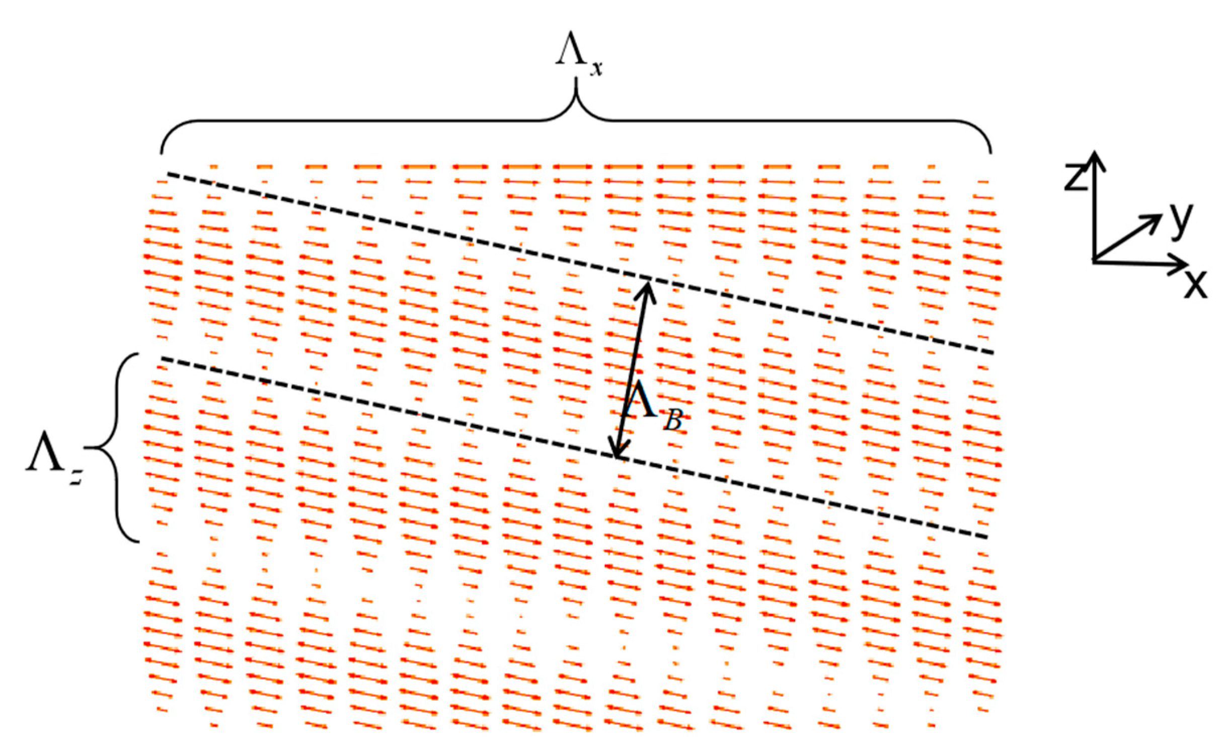 Crystals 11 00333 g002