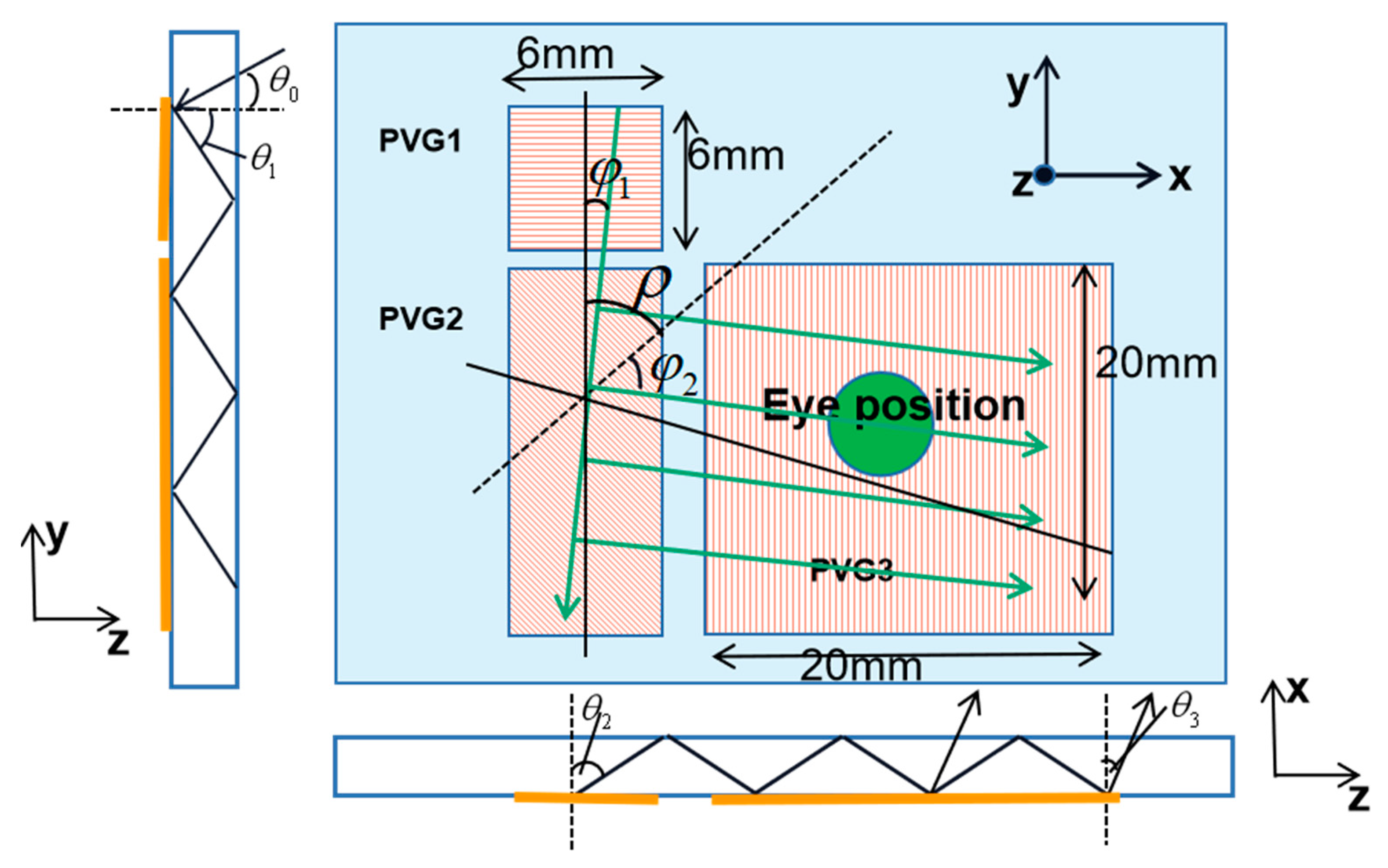 Crystals 11 00333 g003