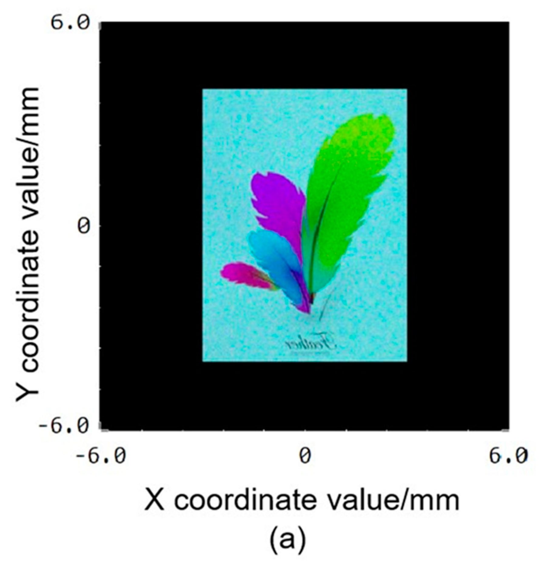Crystals 11 00333 g005a