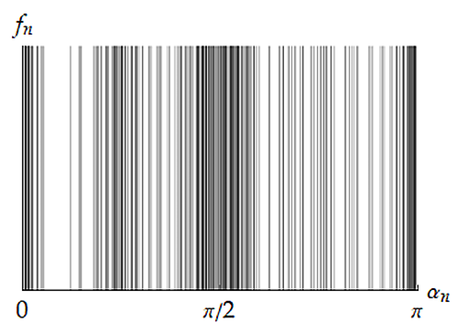 Crystals 11 00336 g001 Crystals 11 00336 g001