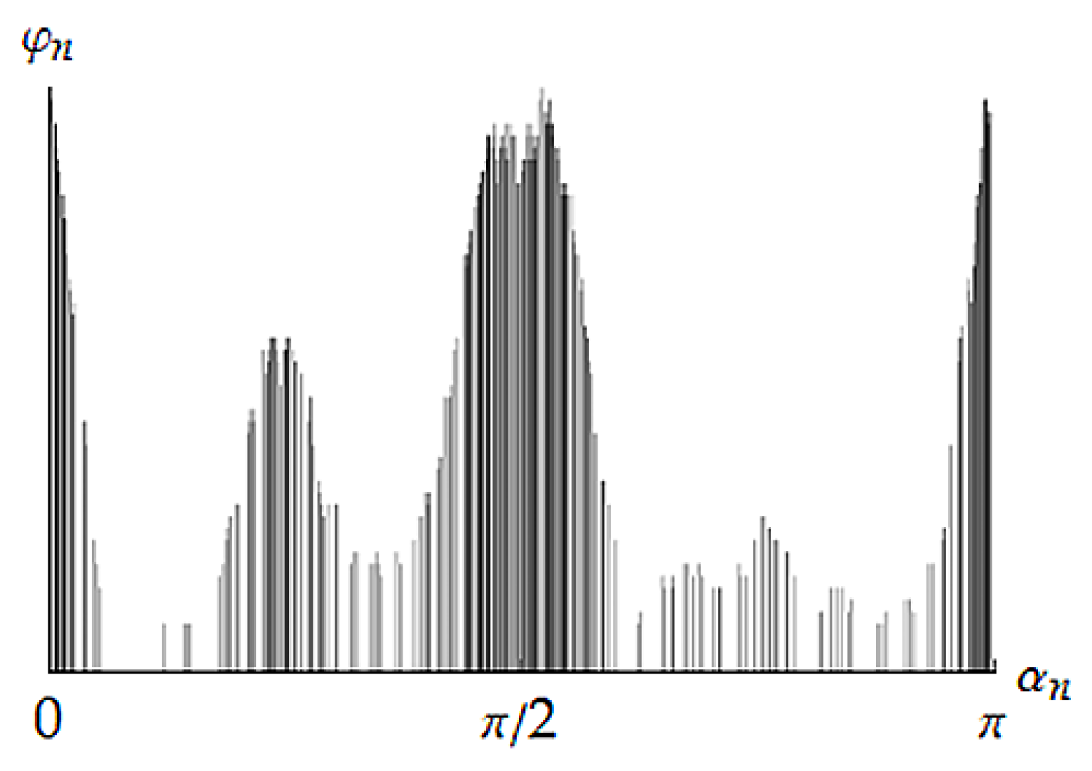 Crystals 11 00336 g002 Crystals 11 00336 g002