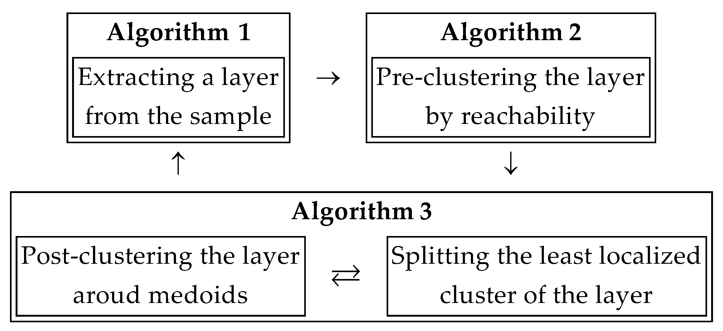 Crystals 11 00336 g006 Crystals 11 00336 g006