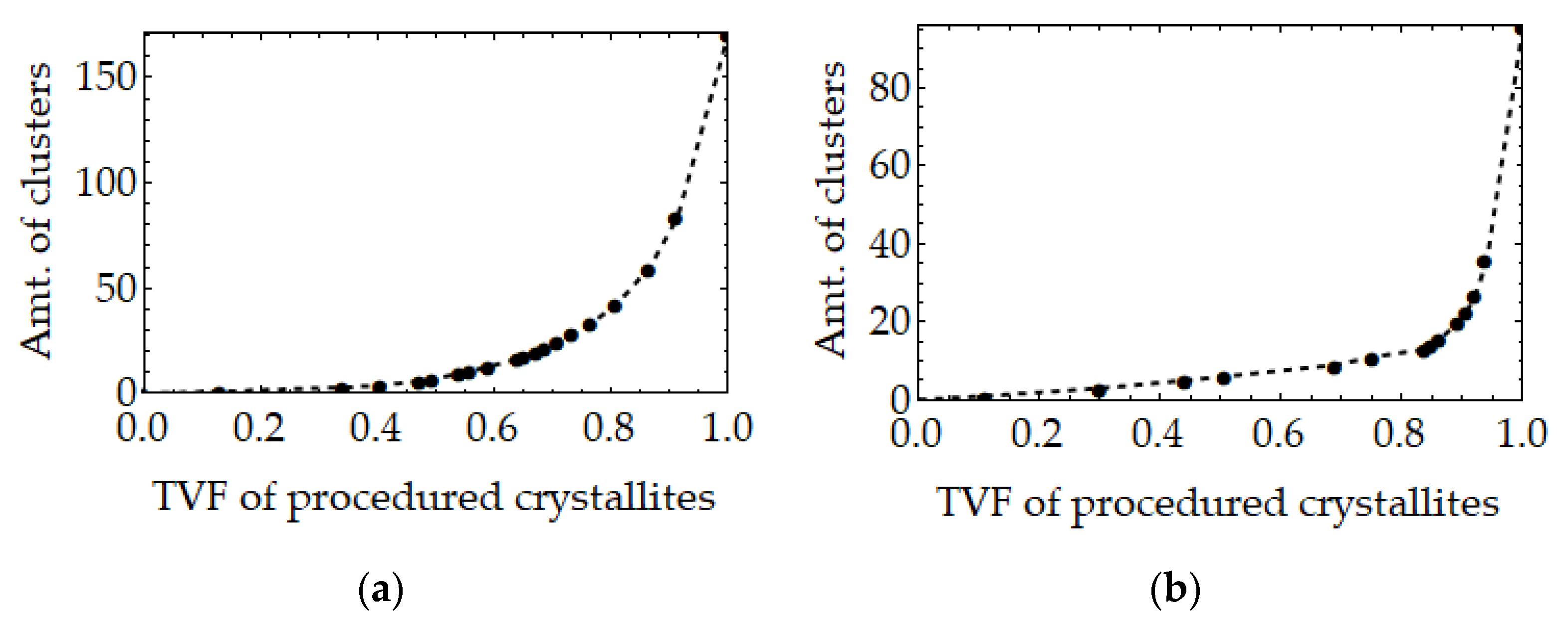 Crystals 11 00336 g009 Crystals 11 00336 g009
