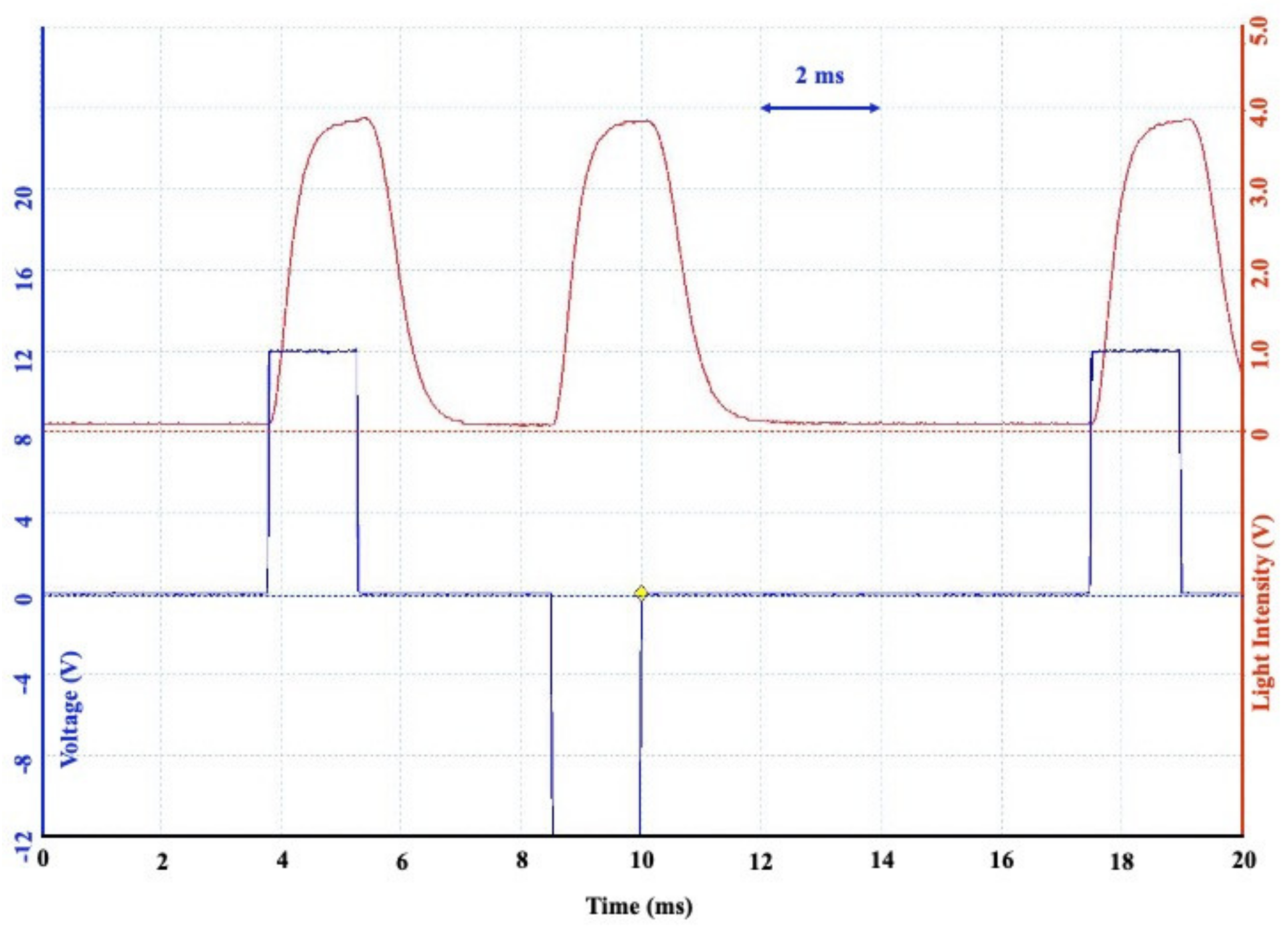 Crystals 11 00337 g008