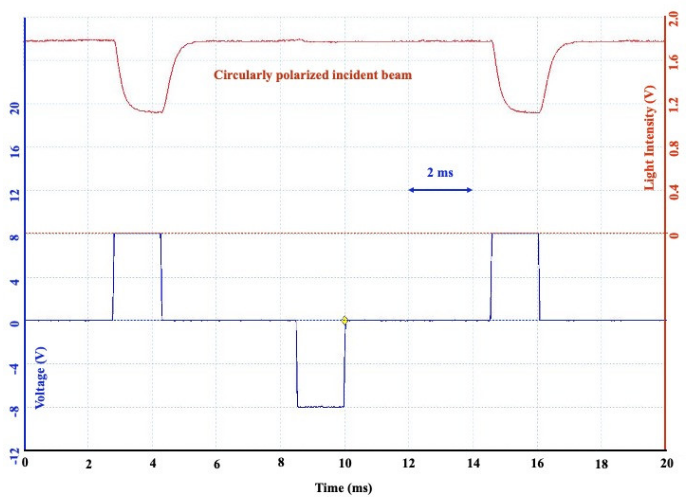 Crystals 11 00337 g012