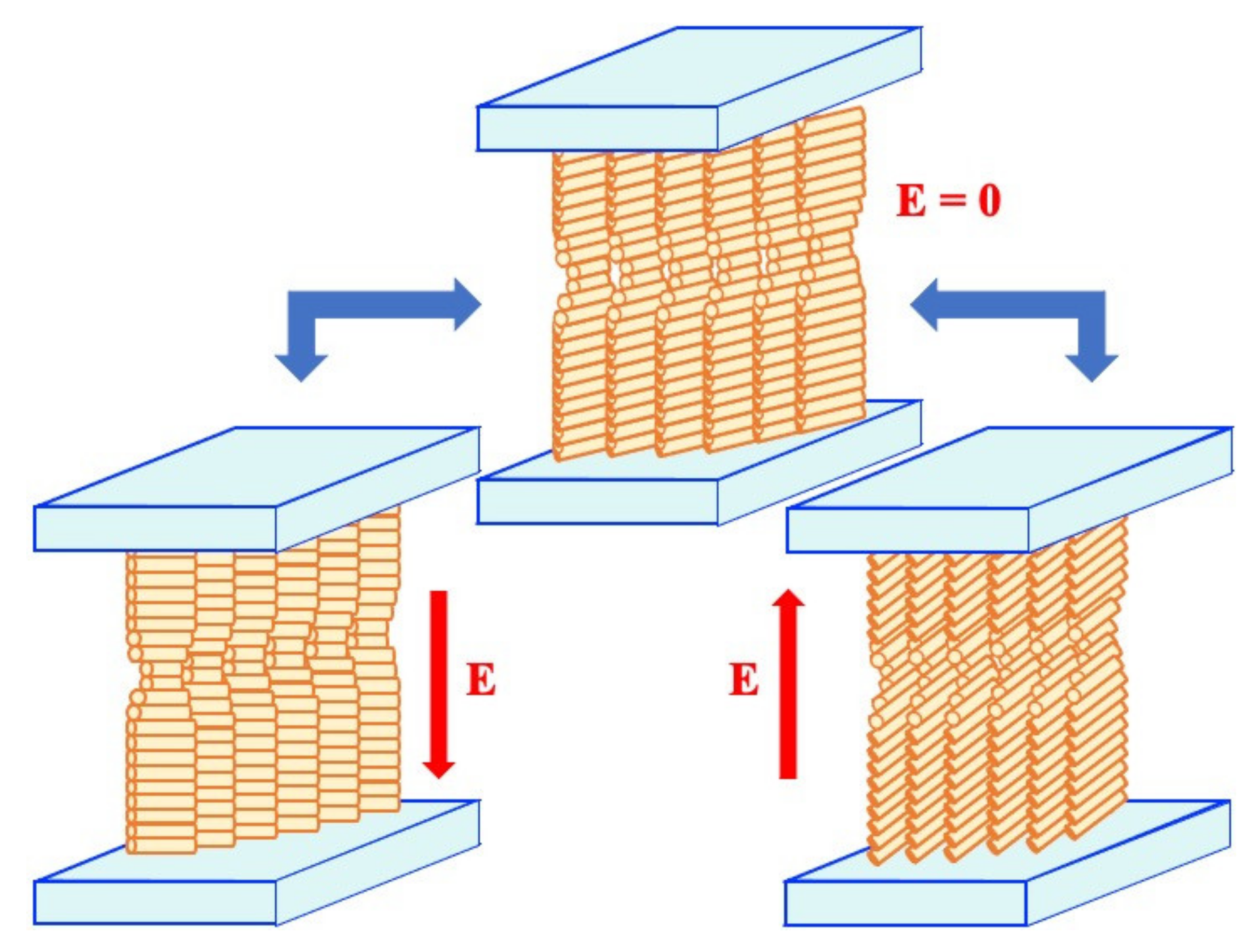 Crystals 11 00337 g017