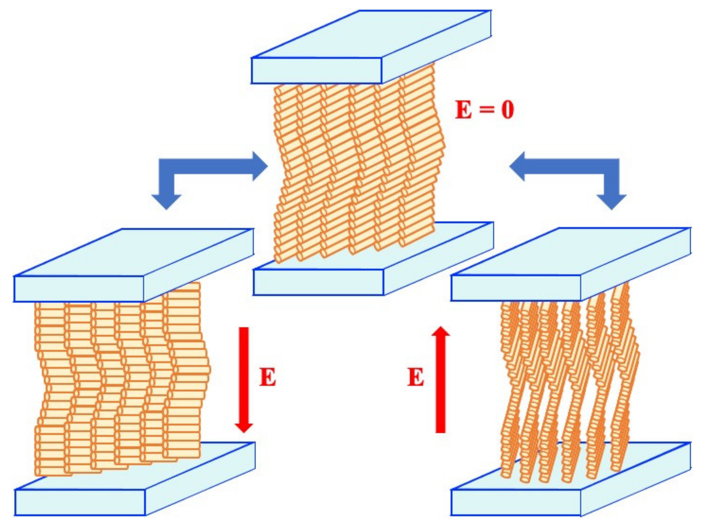 Crystals 11 00337 g019