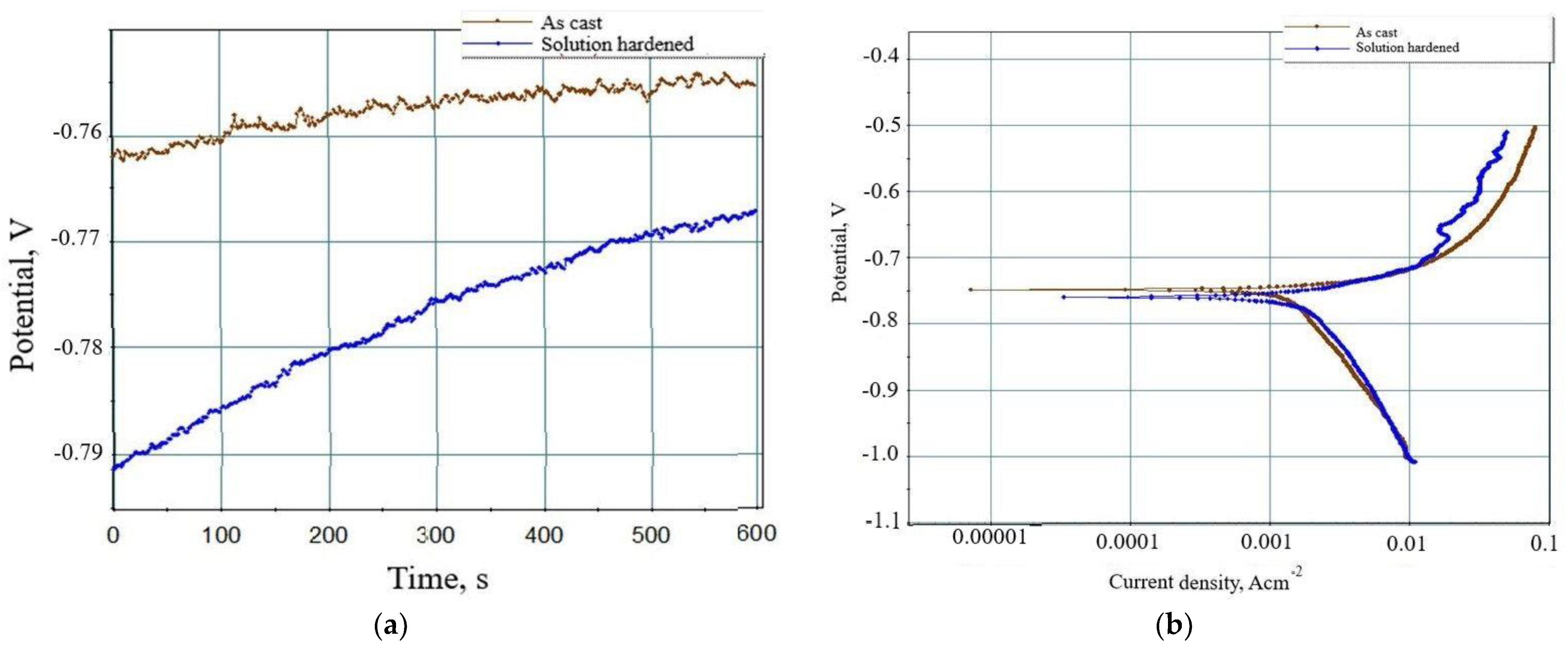 Crystals 11 00338 g008