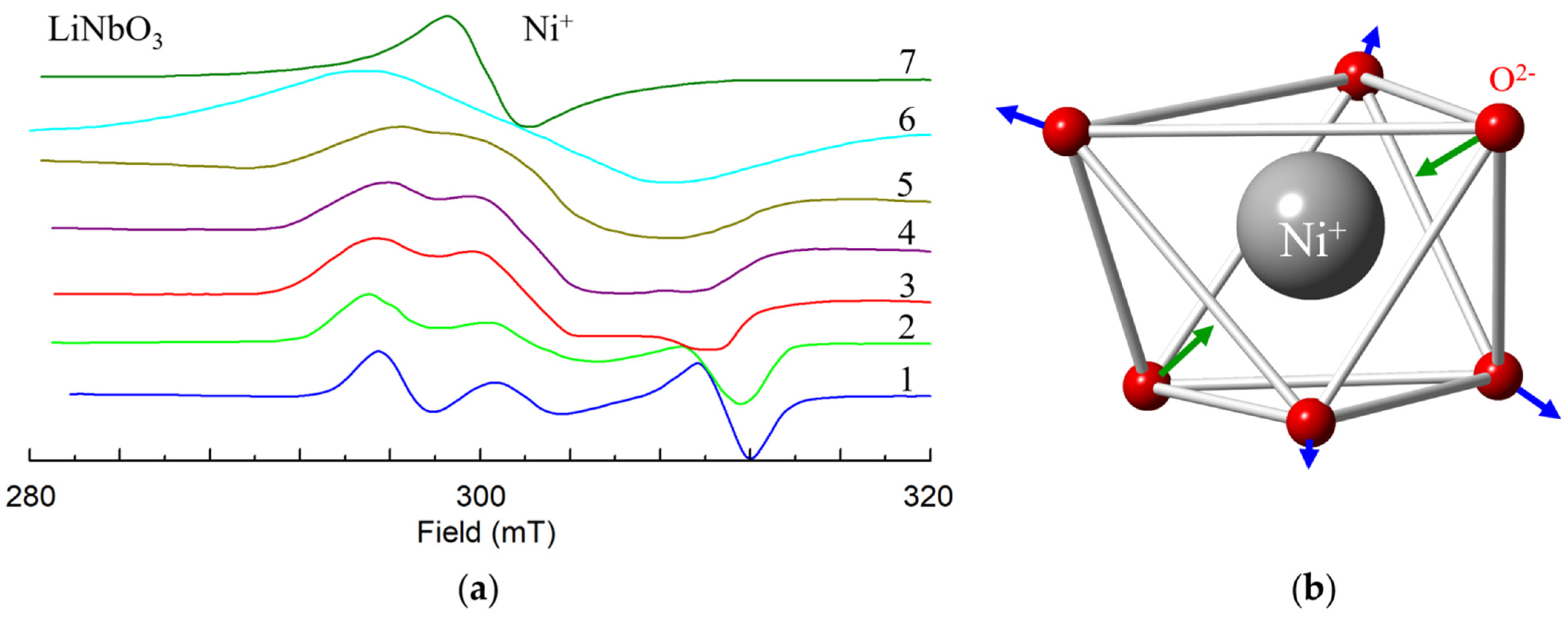 Crystals 11 00339 g009