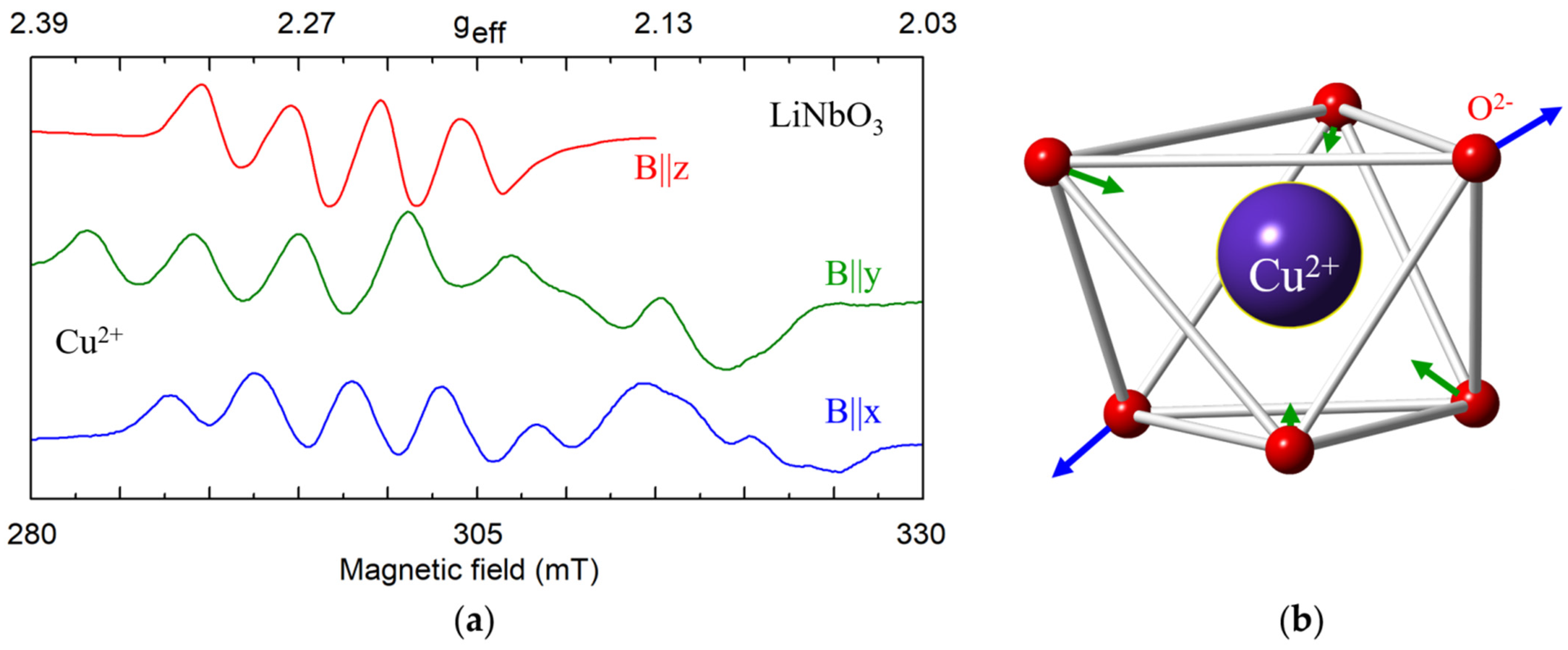 Crystals 11 00339 g011