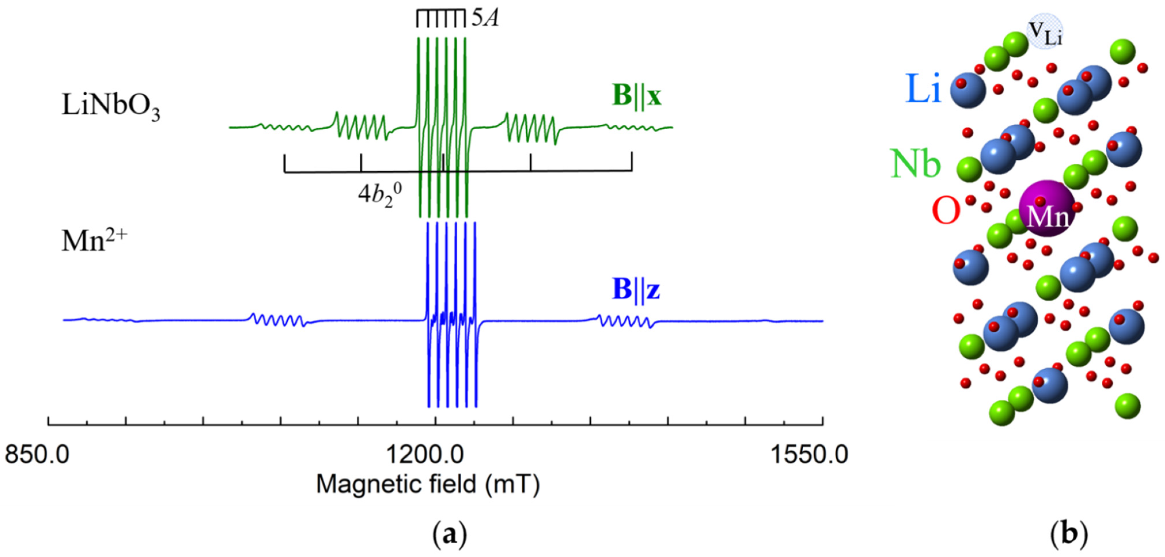 Crystals 11 00339 g012