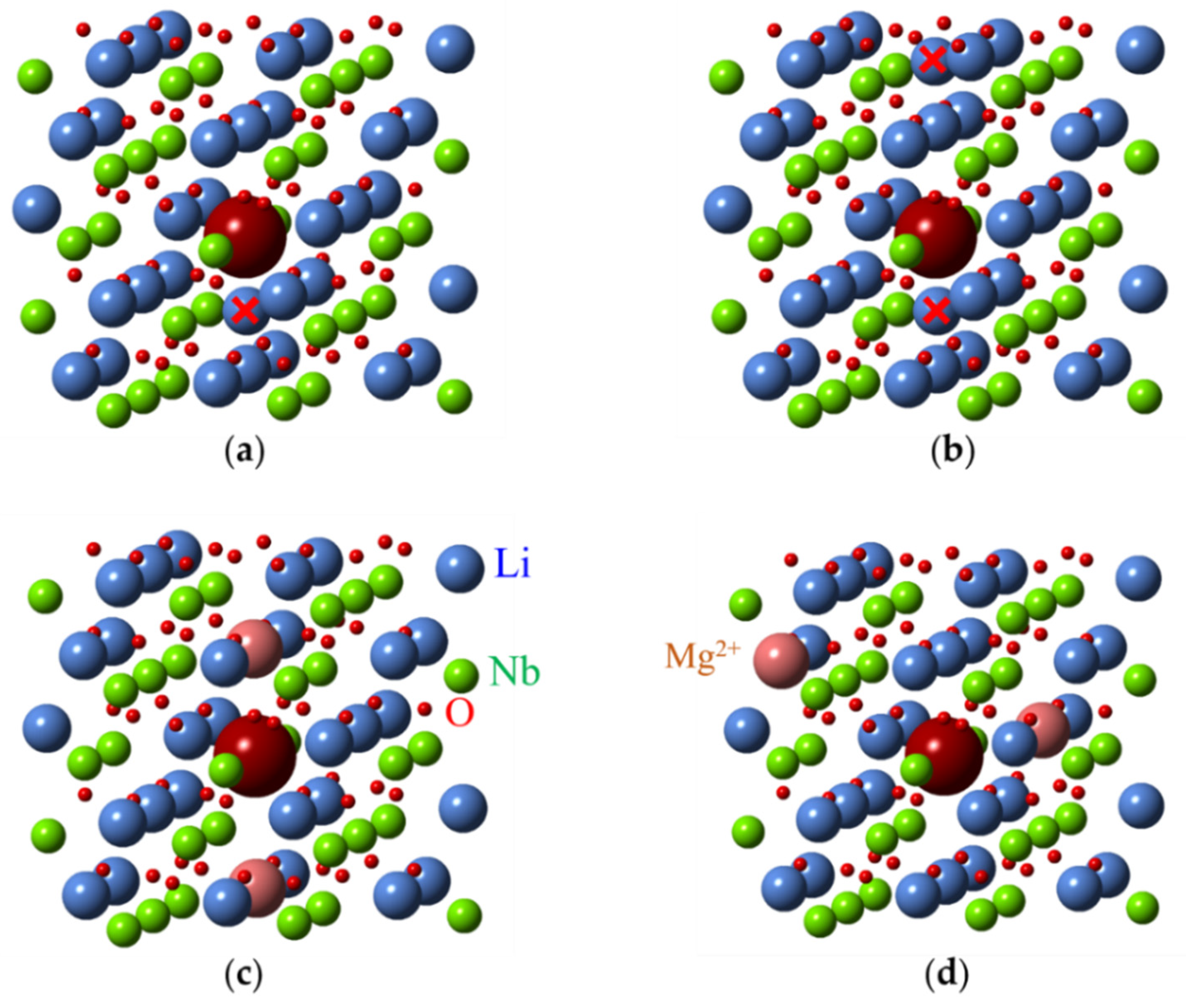 Crystals 11 00339 g019