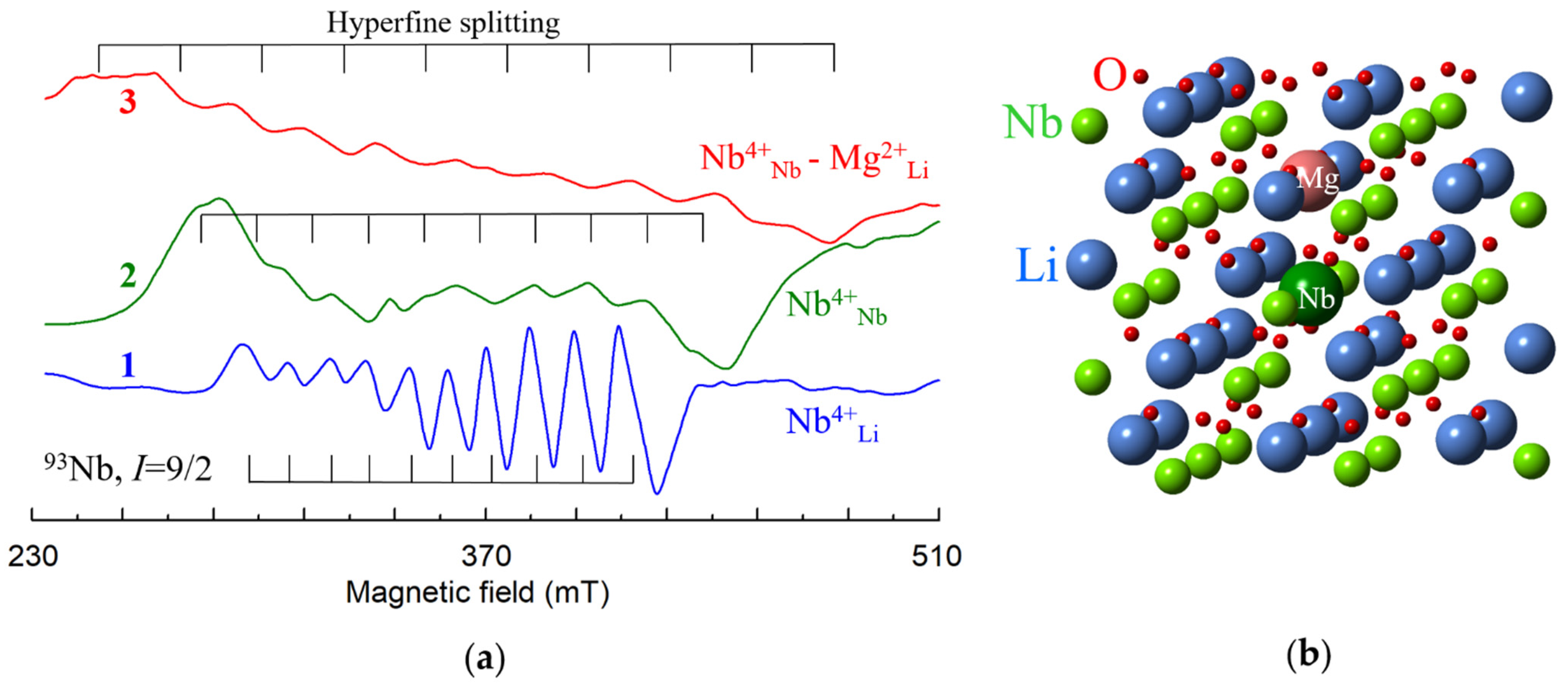 Crystals 11 00339 g024