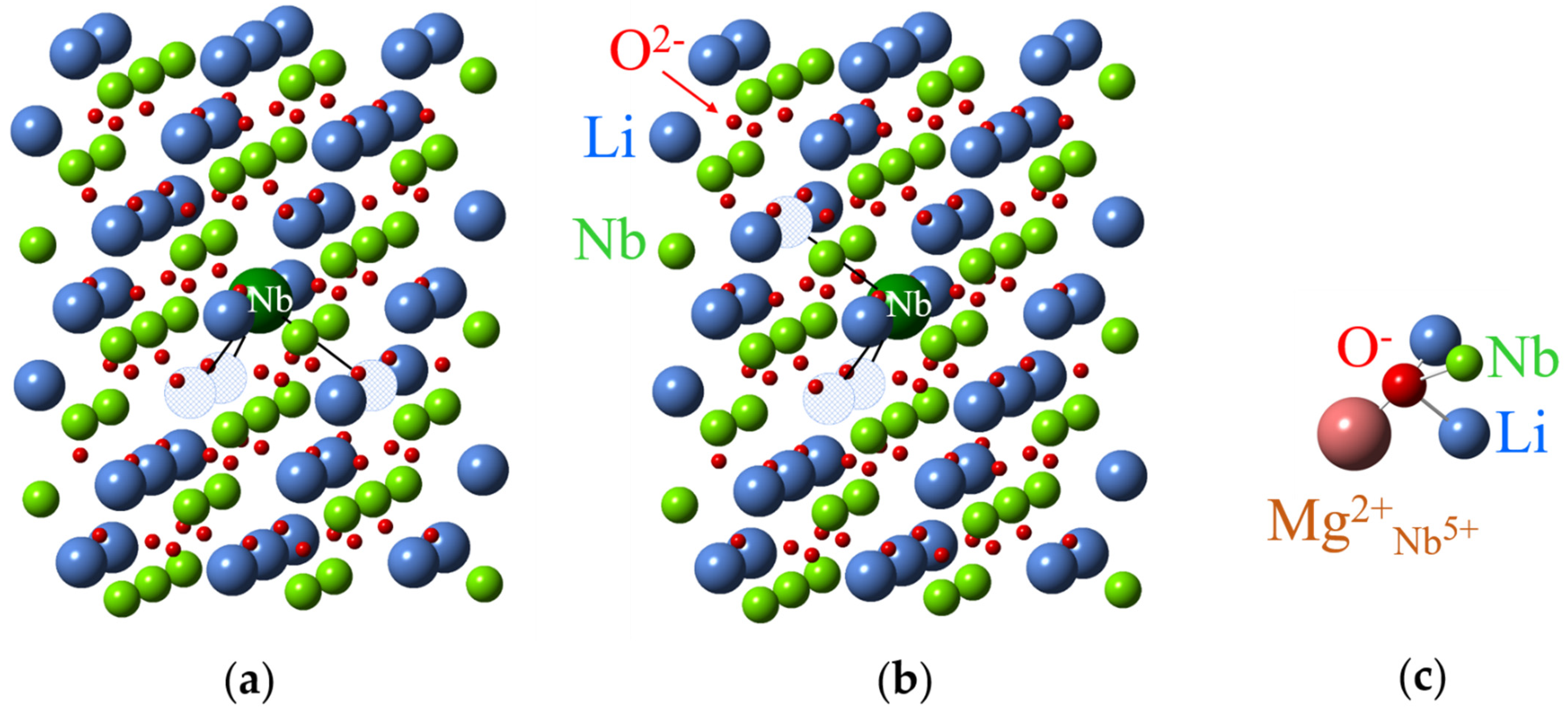 Crystals 11 00339 g025