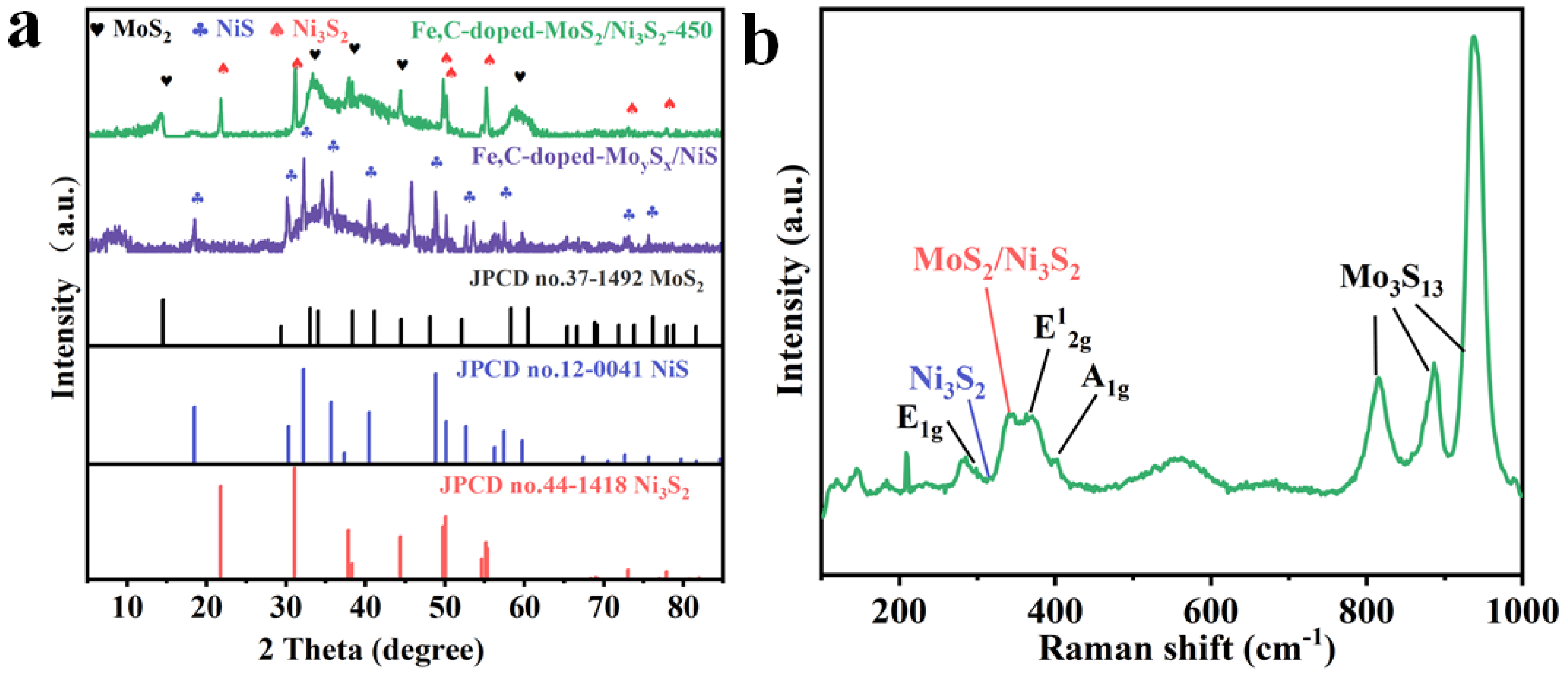 Crystals 11 00340 g001