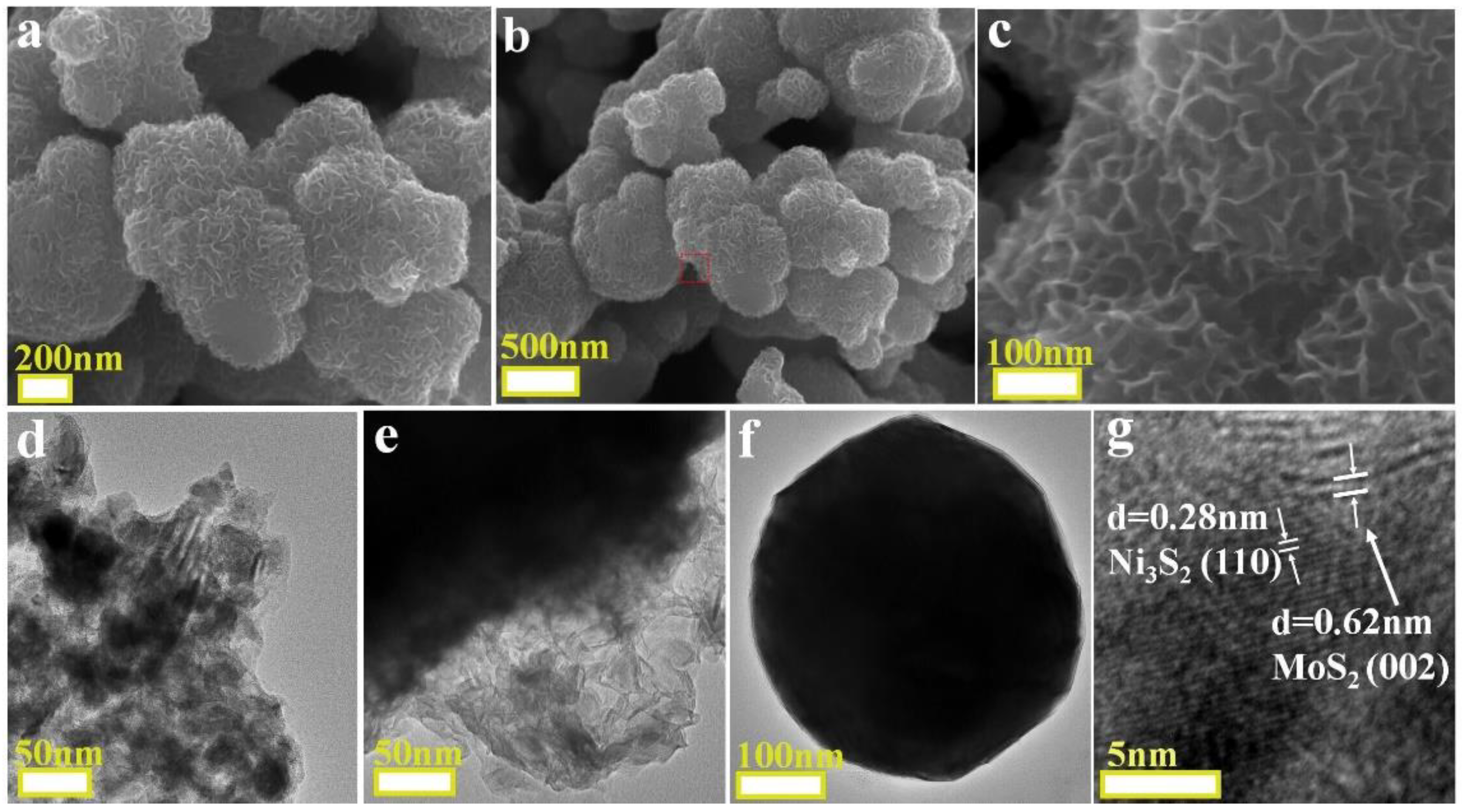 Crystals 11 00340 g002