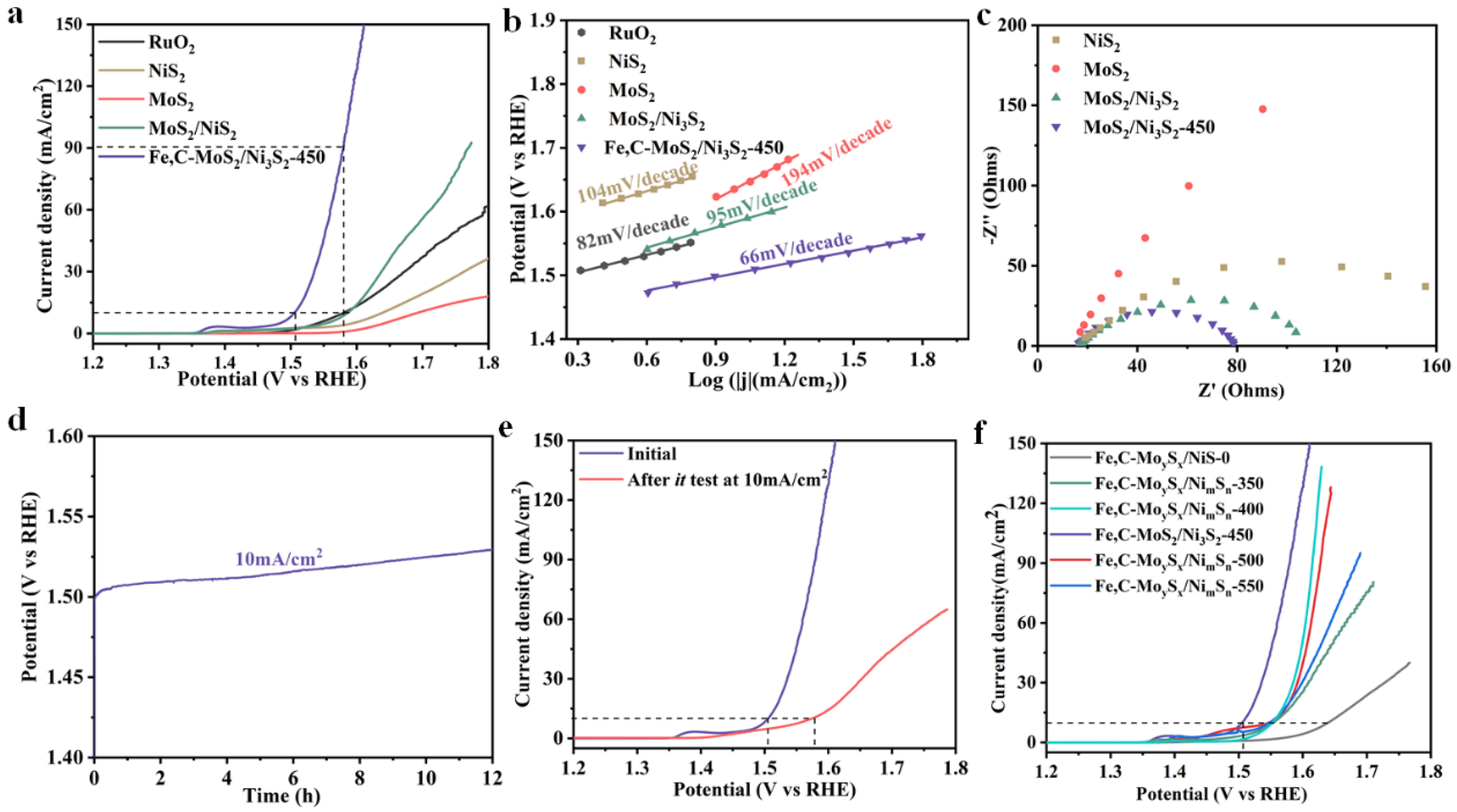 Crystals 11 00340 g005