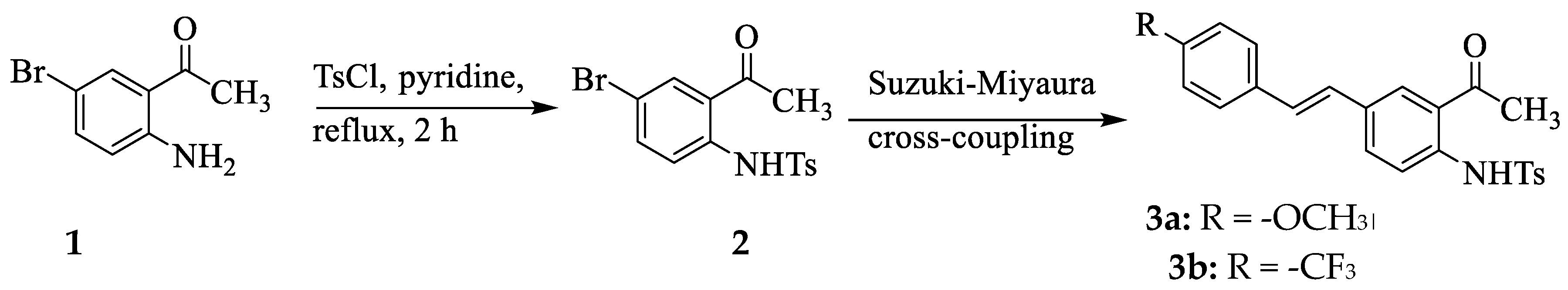 Crystals 11 00341 sch001 Crystals 11 00341 sch001