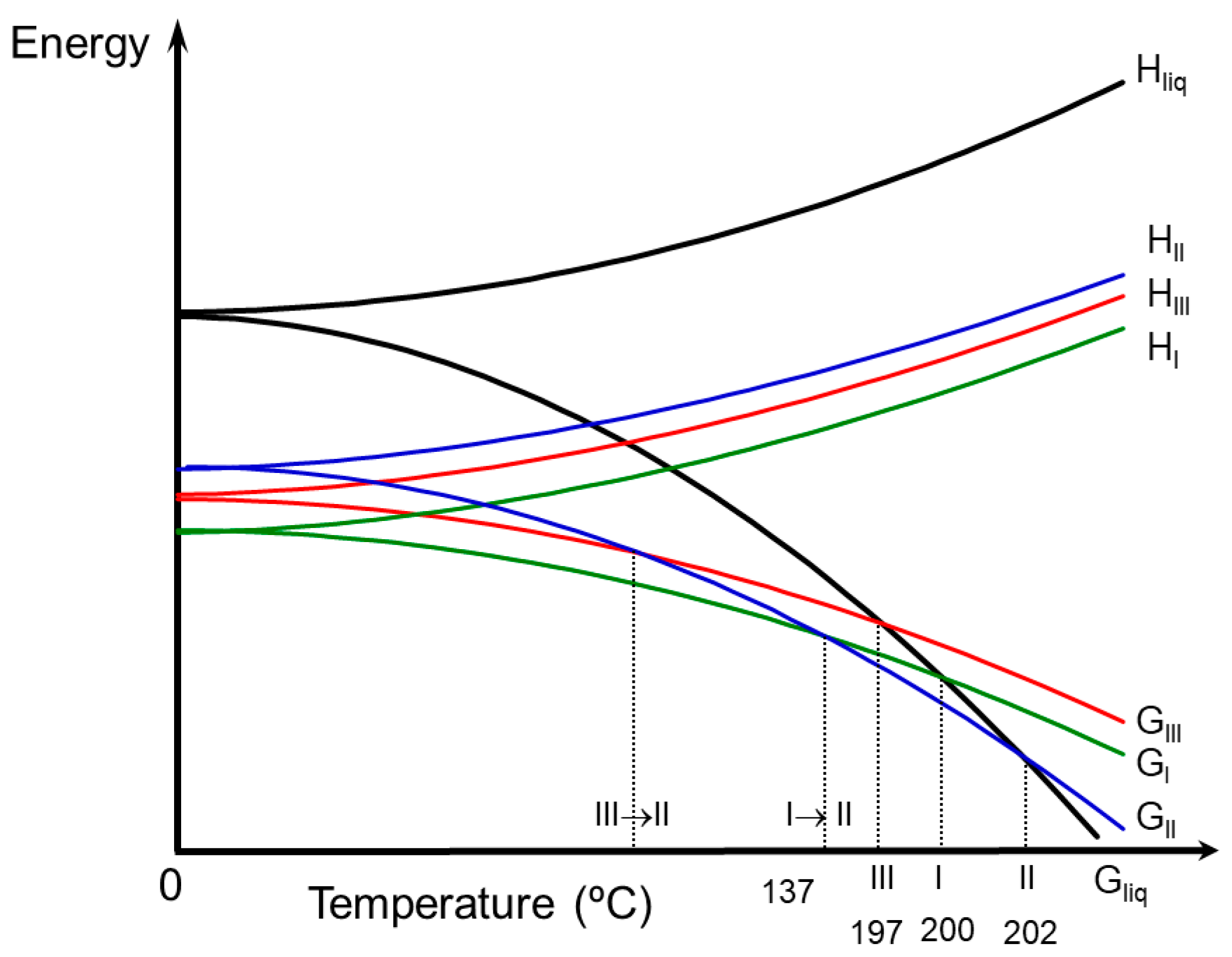 Crystals 11 00342 g004