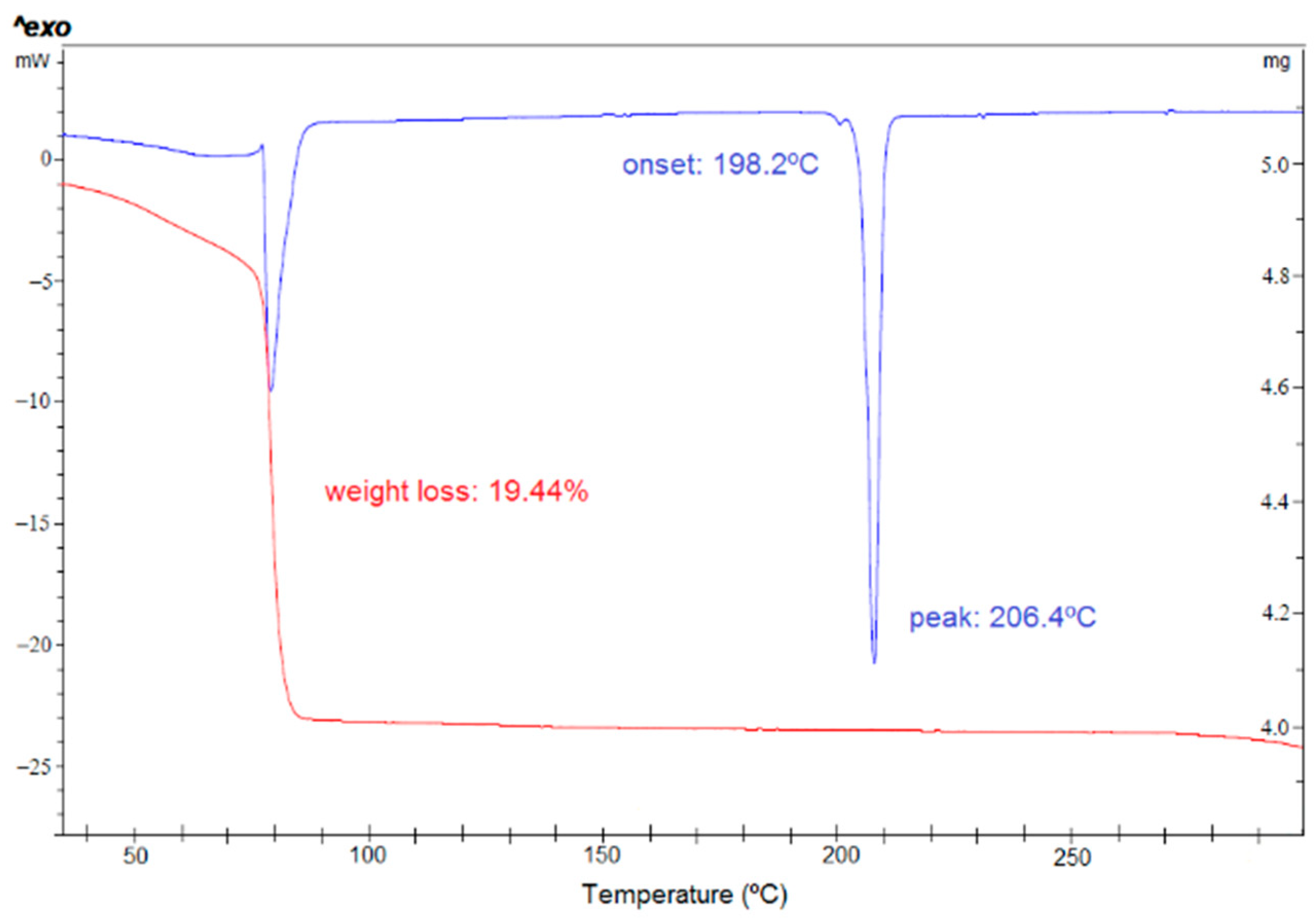 Crystals 11 00342 g005