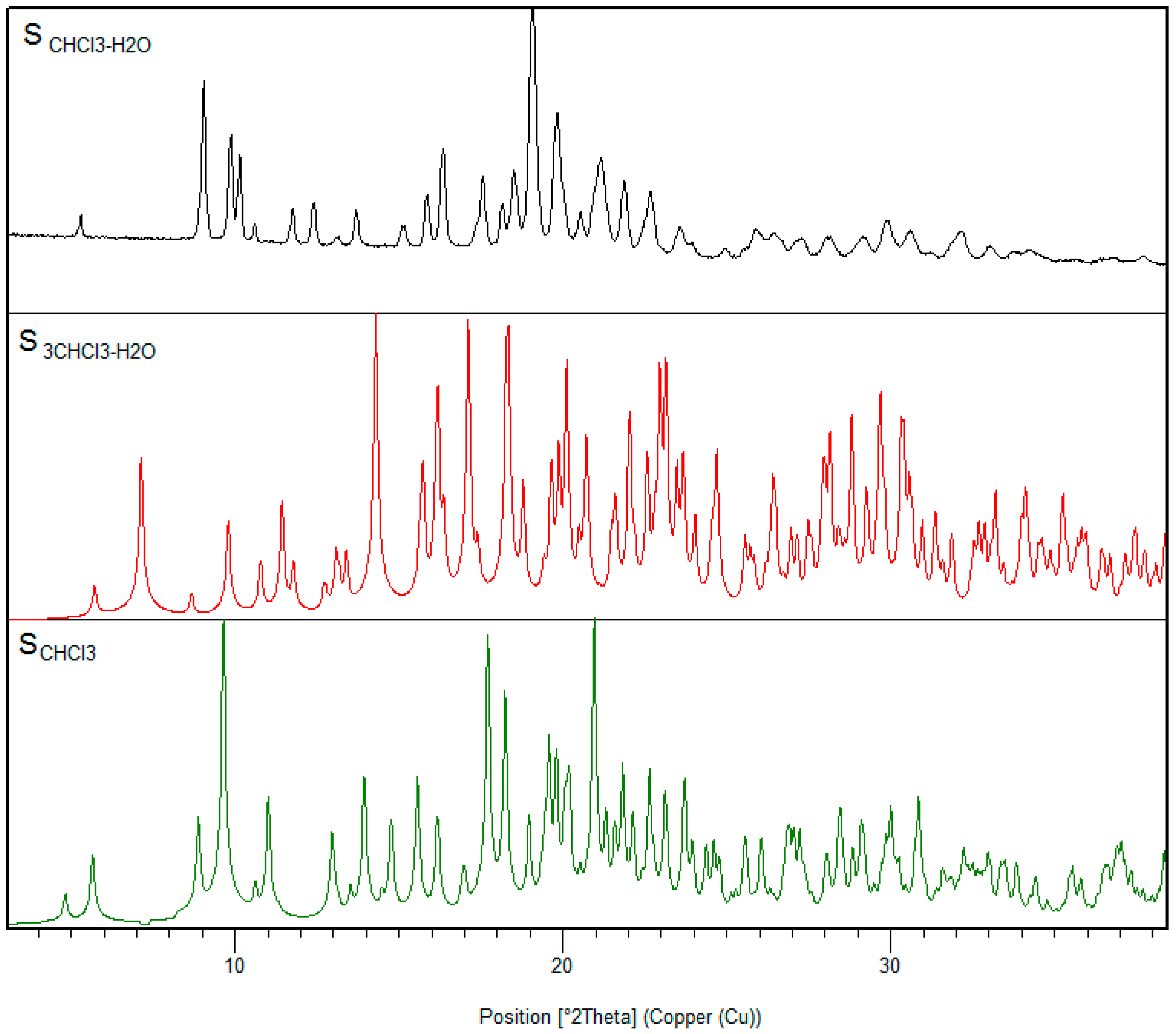 Crystals 11 00342 g007