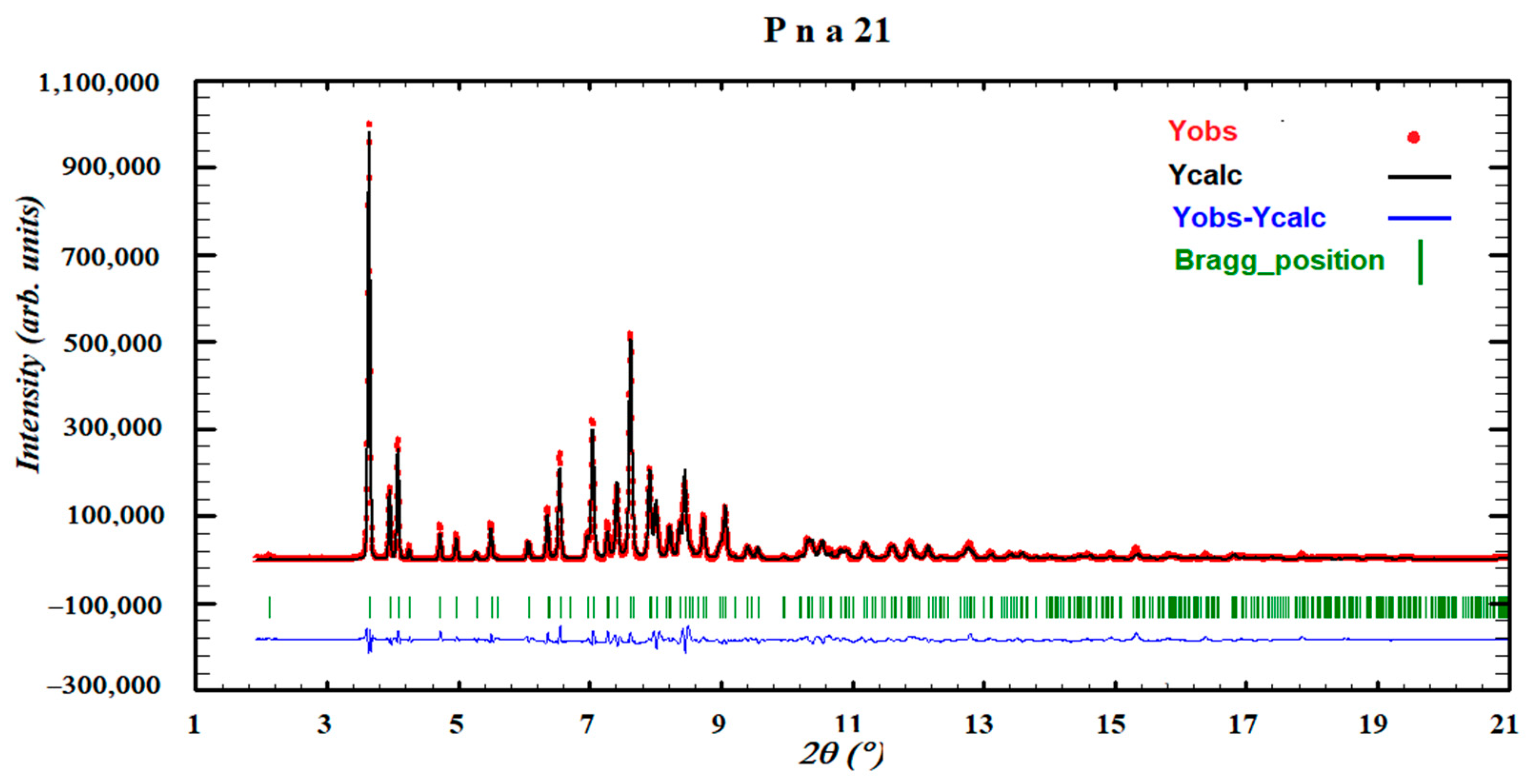 Crystals 11 00342 g020