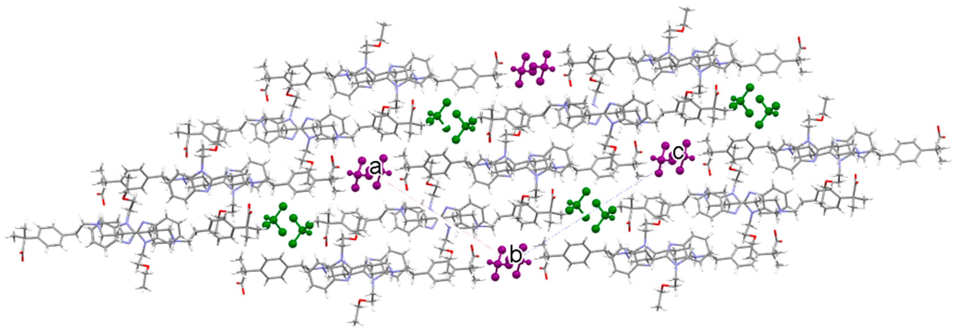 Crystals 11 00342 g026
