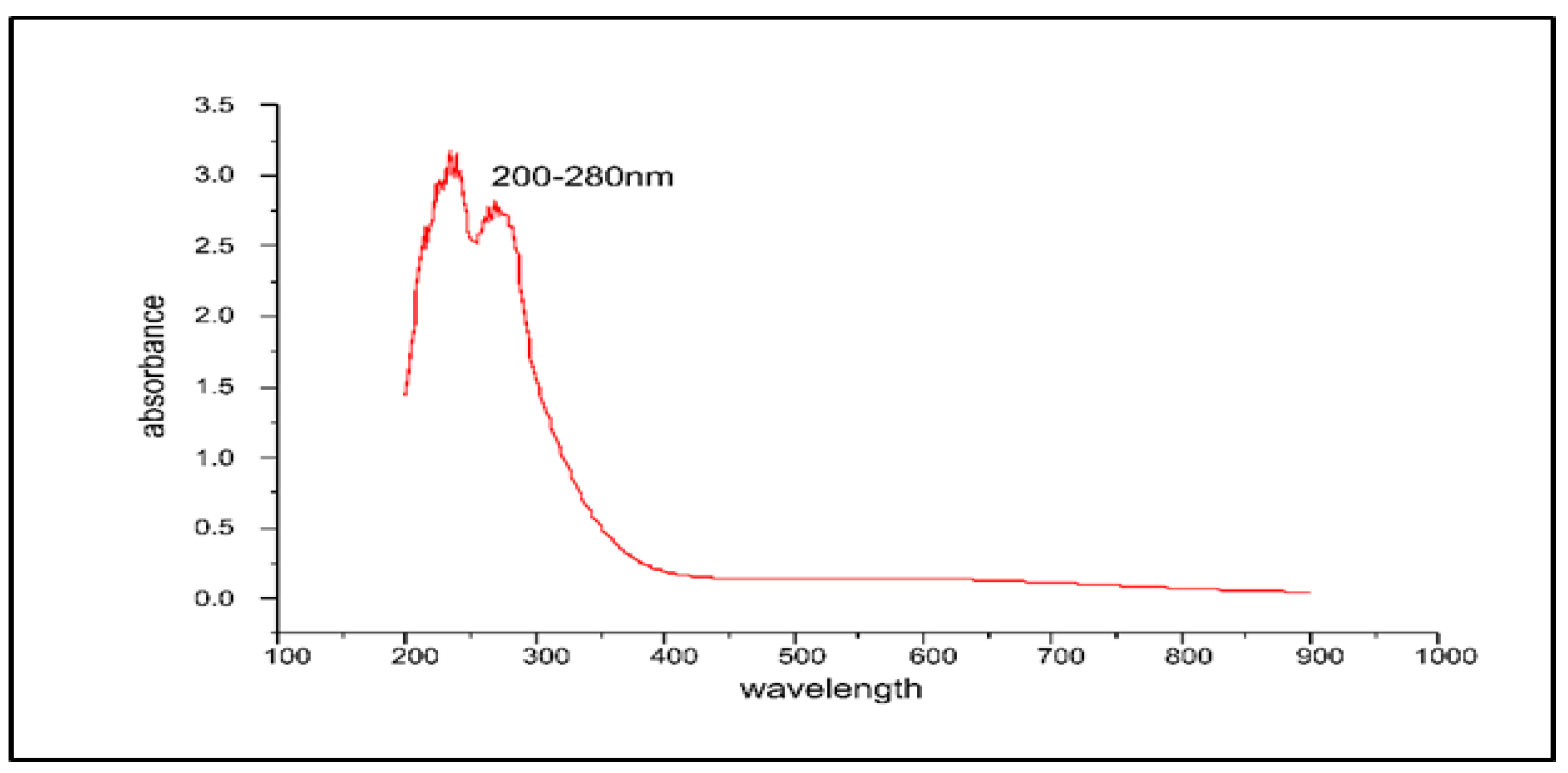 Crystals 11 00344 g005