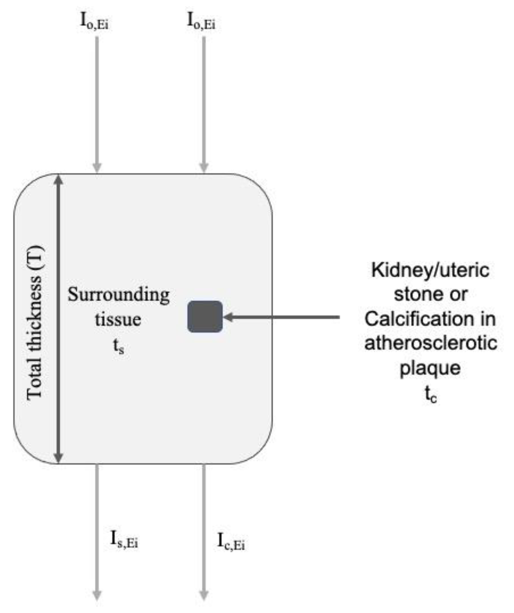 Crystals 11 00345 g001 Crystals 11 00345 g001