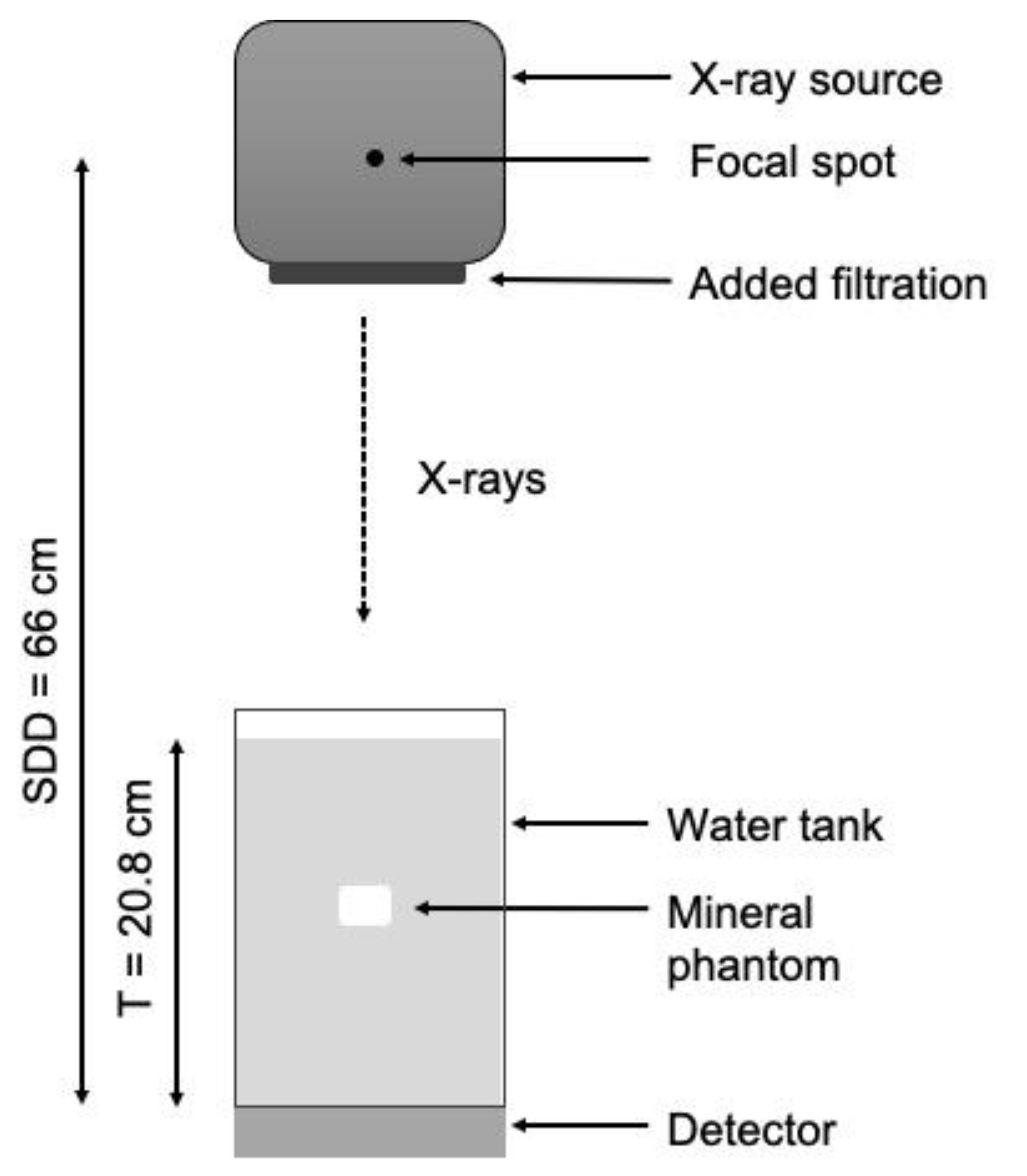 Crystals 11 00345 g002 Crystals 11 00345 g002