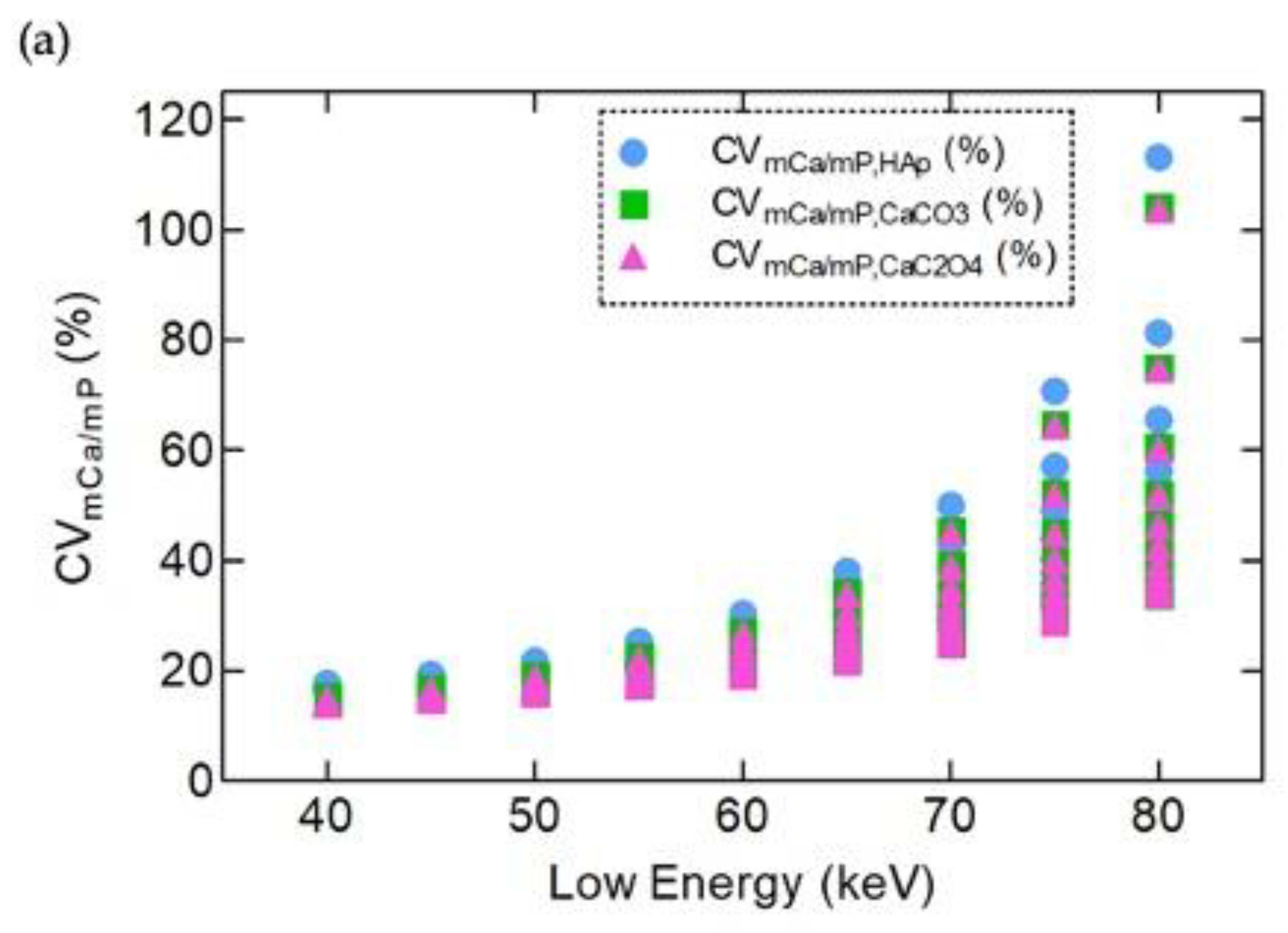 Crystals 11 00345 g006a Crystals 11 00345 g006a