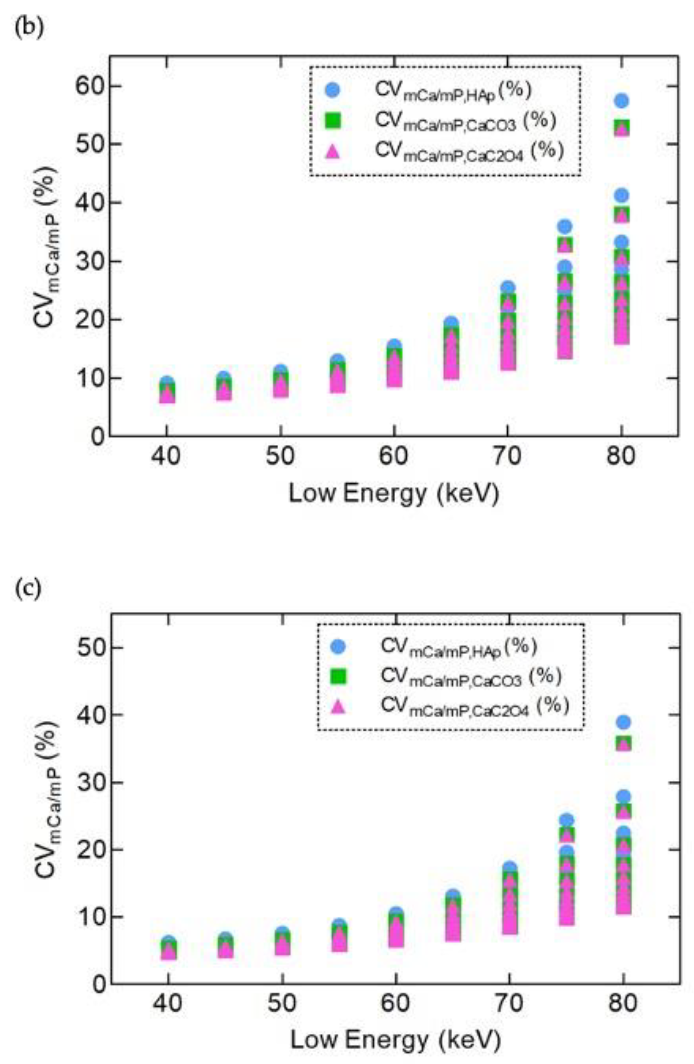 Crystals 11 00345 g006b Crystals 11 00345 g006b