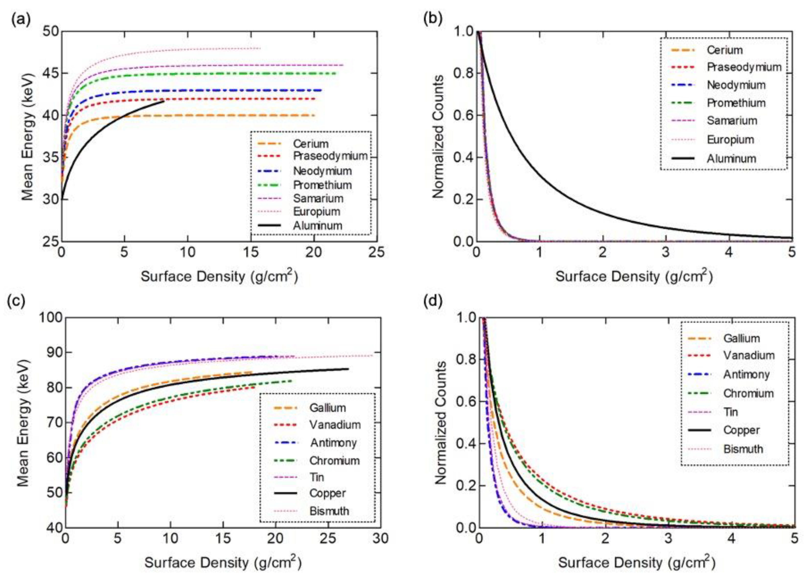 Crystals 11 00345 g007 Crystals 11 00345 g007