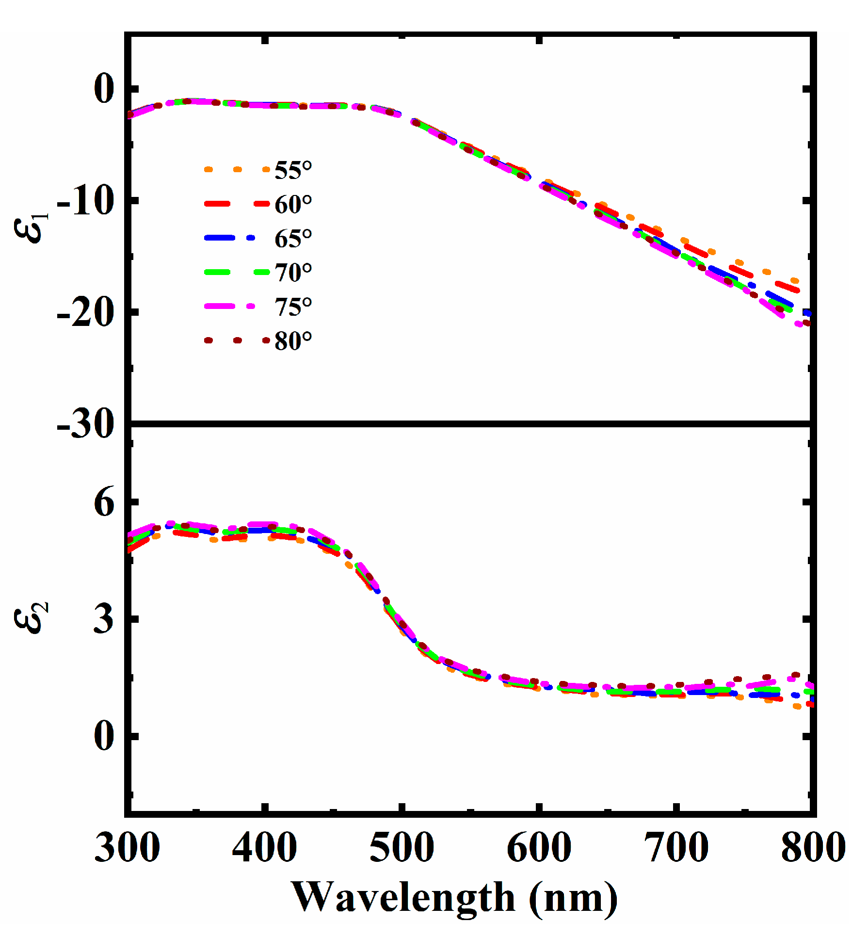 Crystals 11 00349 g002 Crystals 11 00349 g002