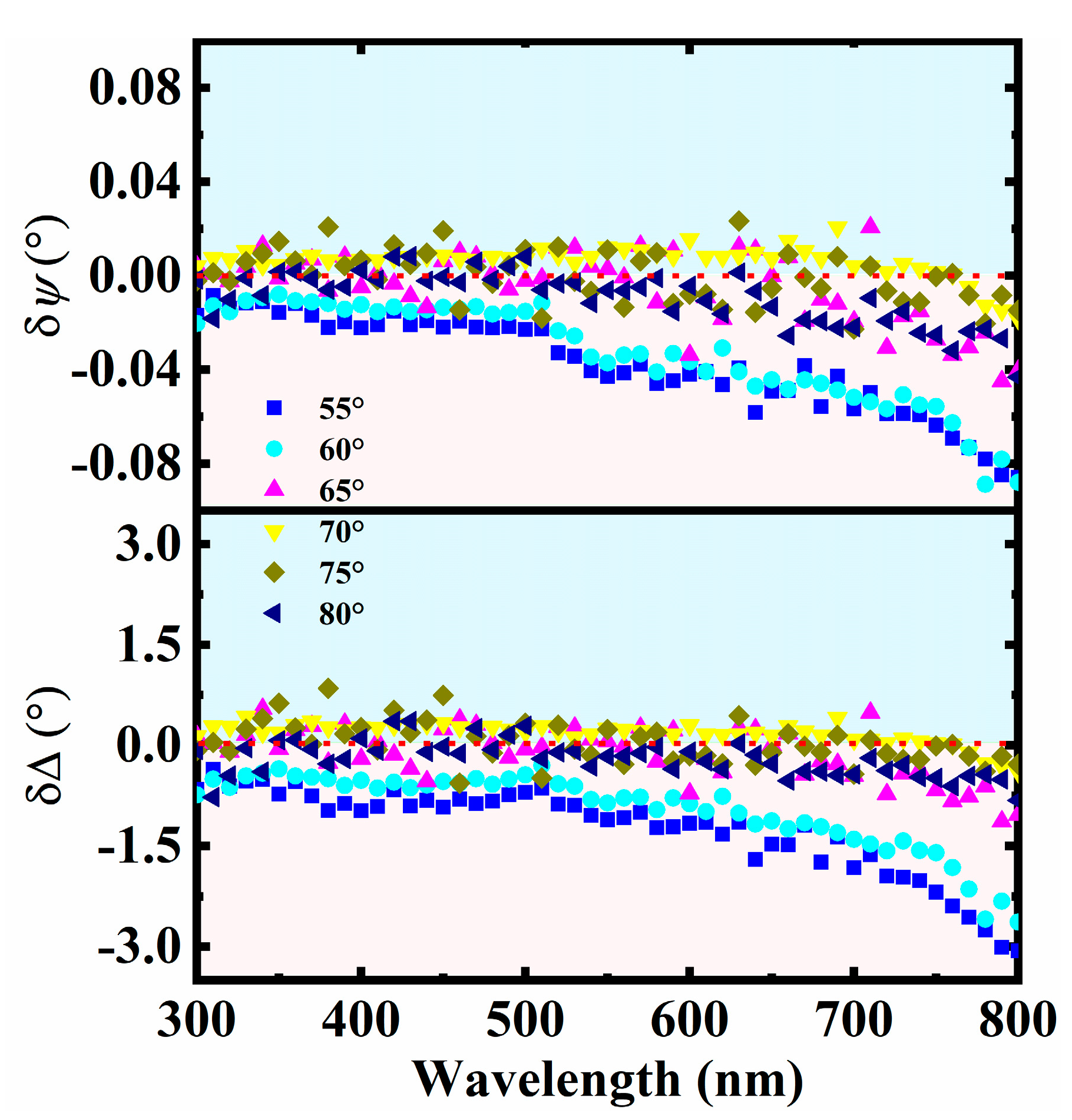 Crystals 11 00349 g004 Crystals 11 00349 g004