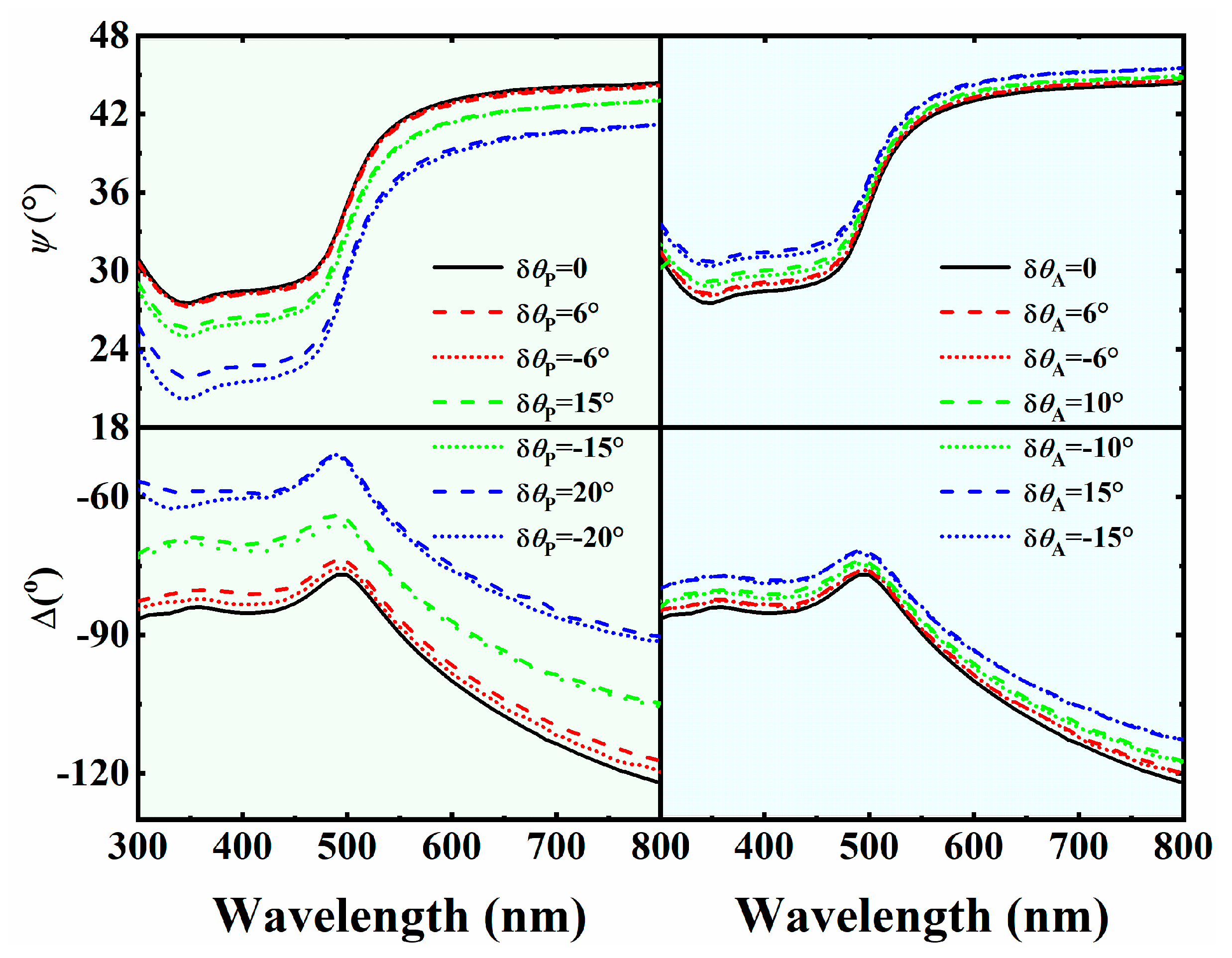 Crystals 11 00349 g009 Crystals 11 00349 g009