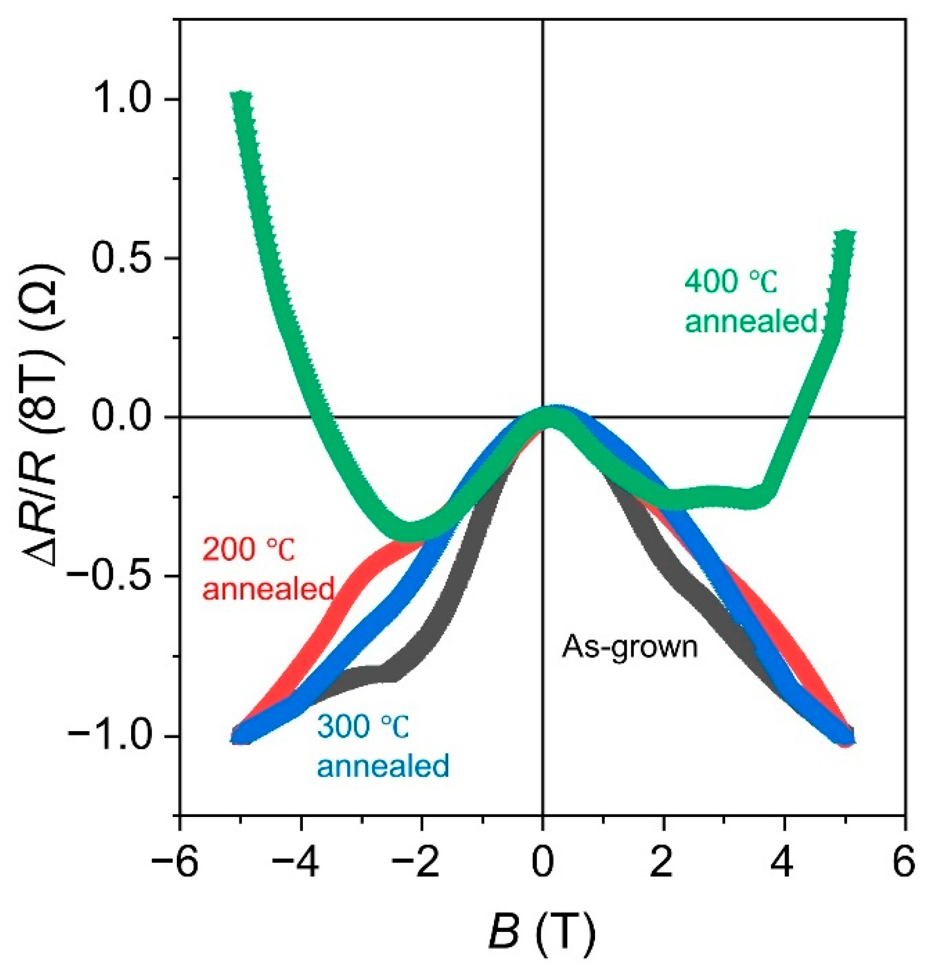 Crystals 11 00351 g006 Crystals 11 00351 g006