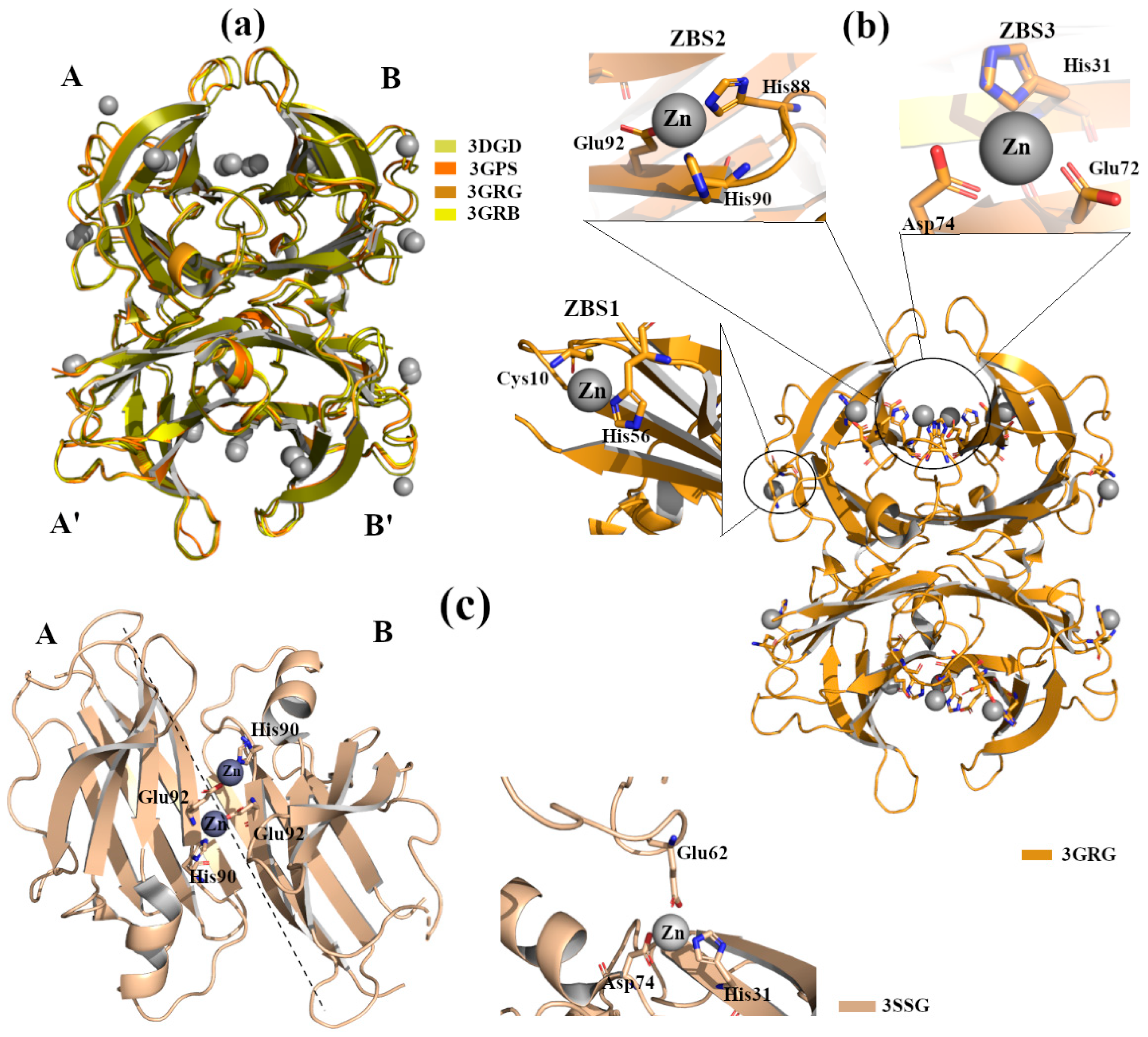 Crystals 11 00354 g003