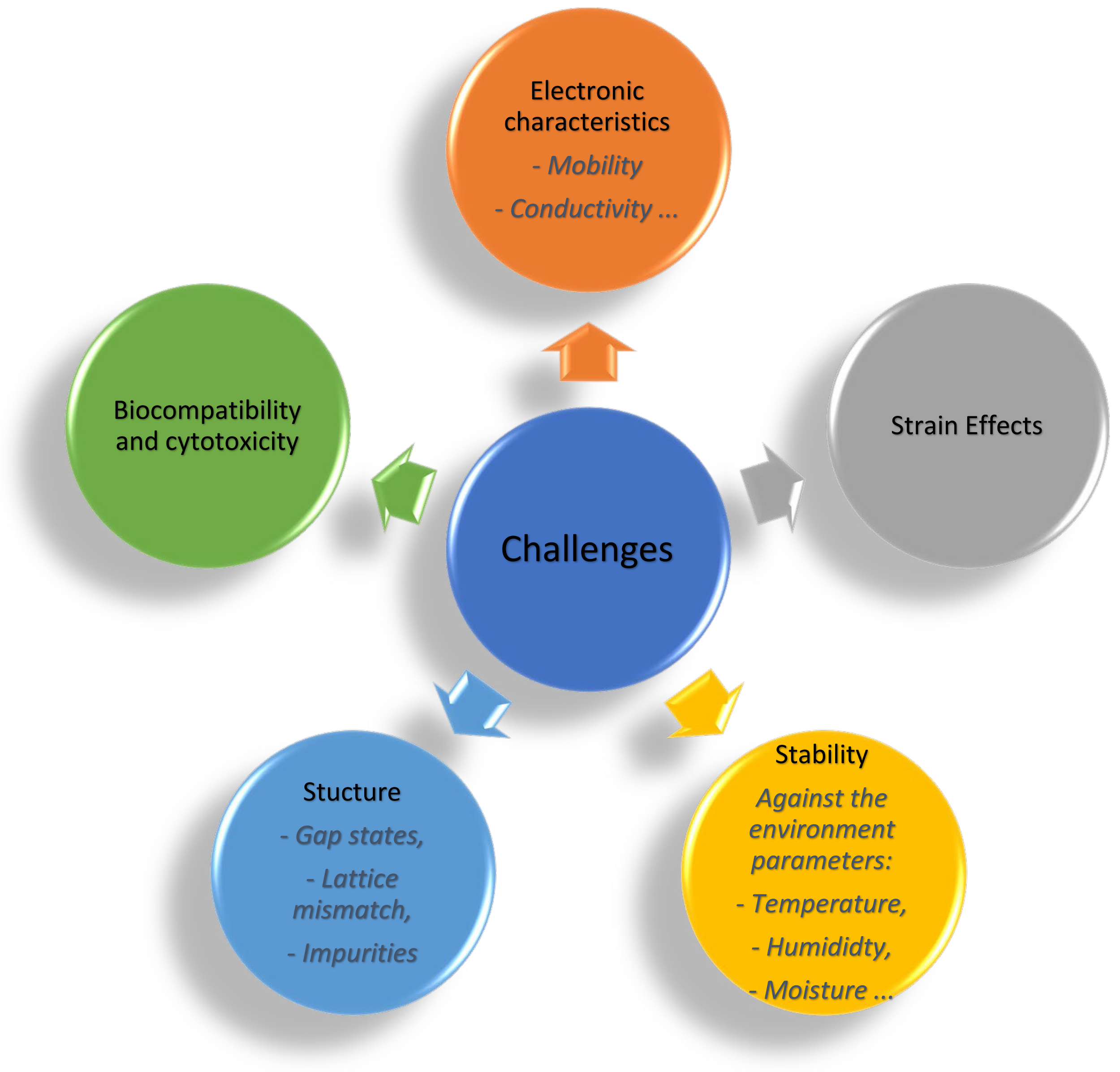 Crystals 11 00355 g007