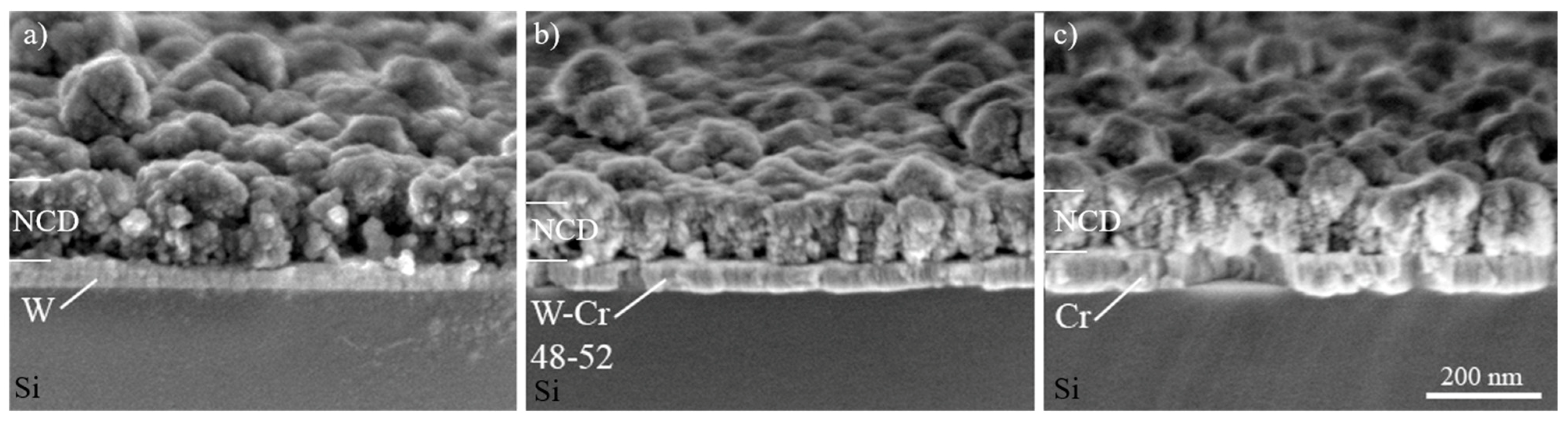 Crystals 11 00357 g002 Crystals 11 00357 g002