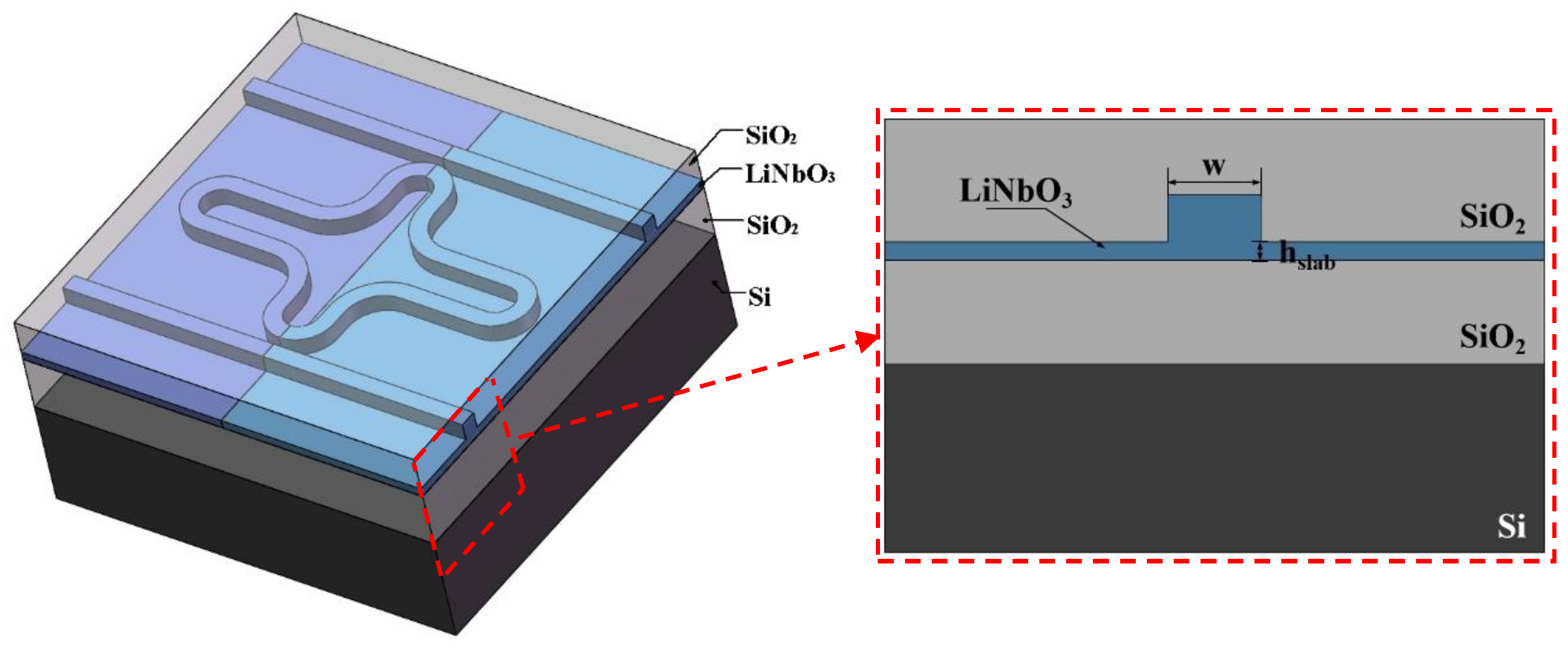 Crystals 11 00359 g001
