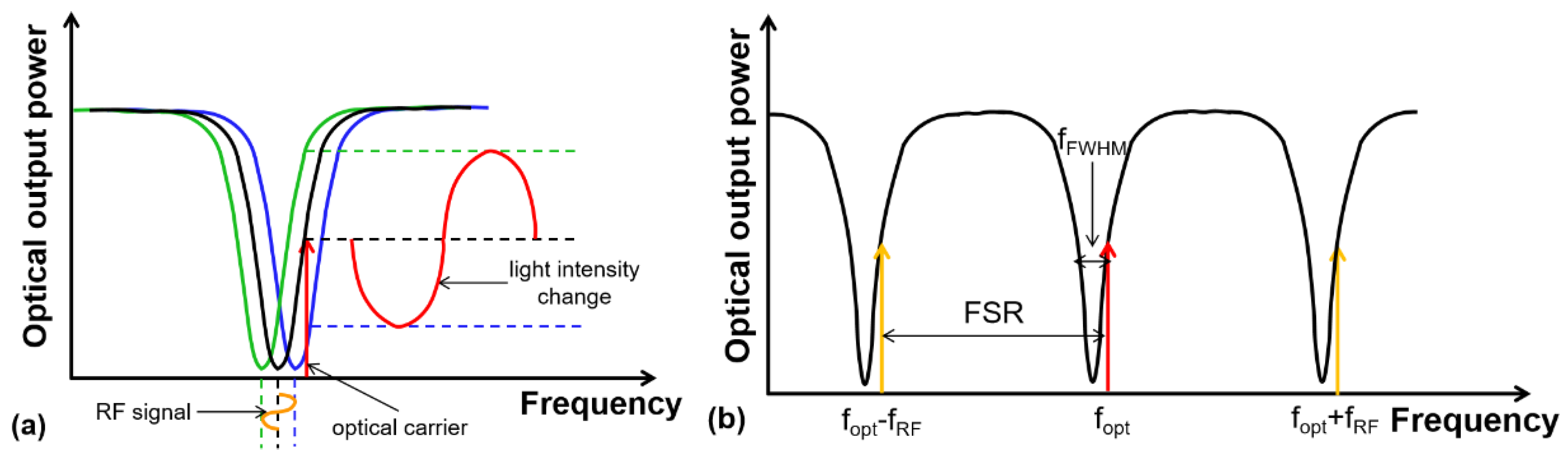 Crystals 11 00359 g005