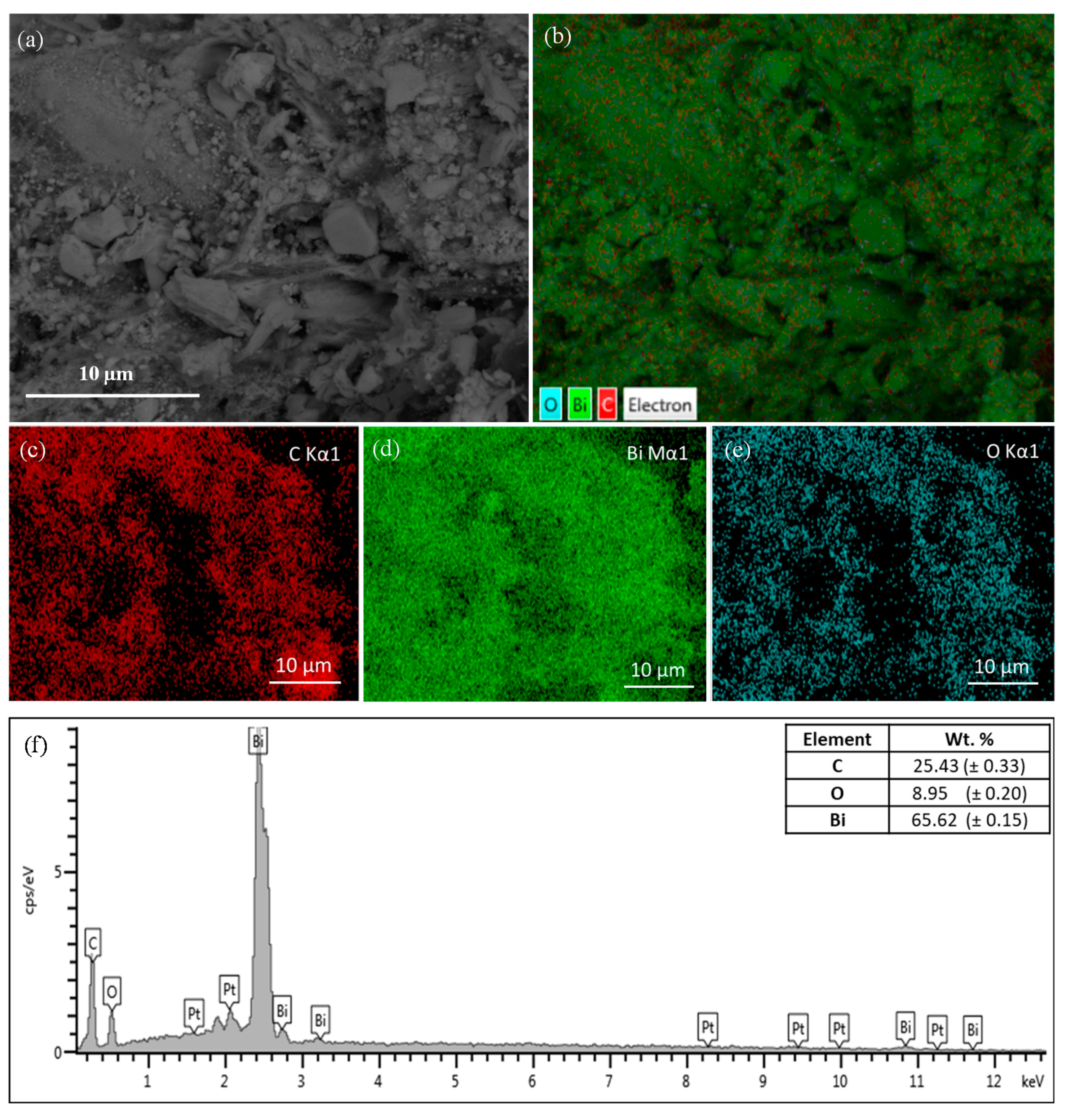 Crystals 11 00363 g002