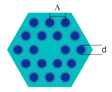 Crystals 11 00365 g001