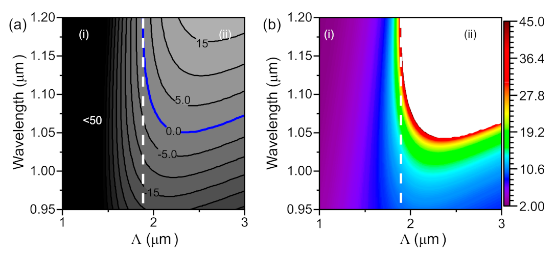 Crystals 11 00365 g002